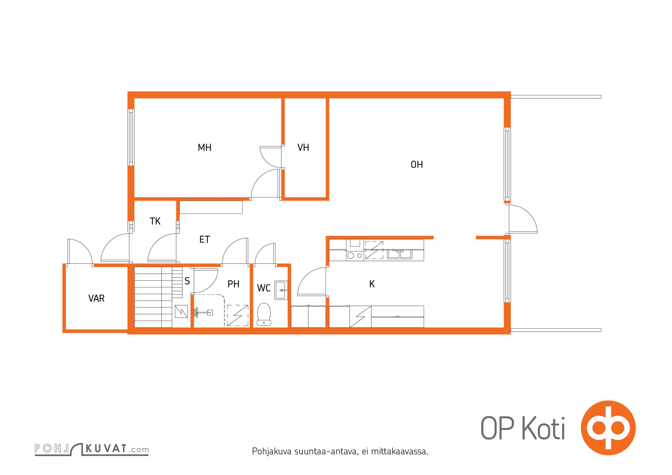Kohteen pohjakuva