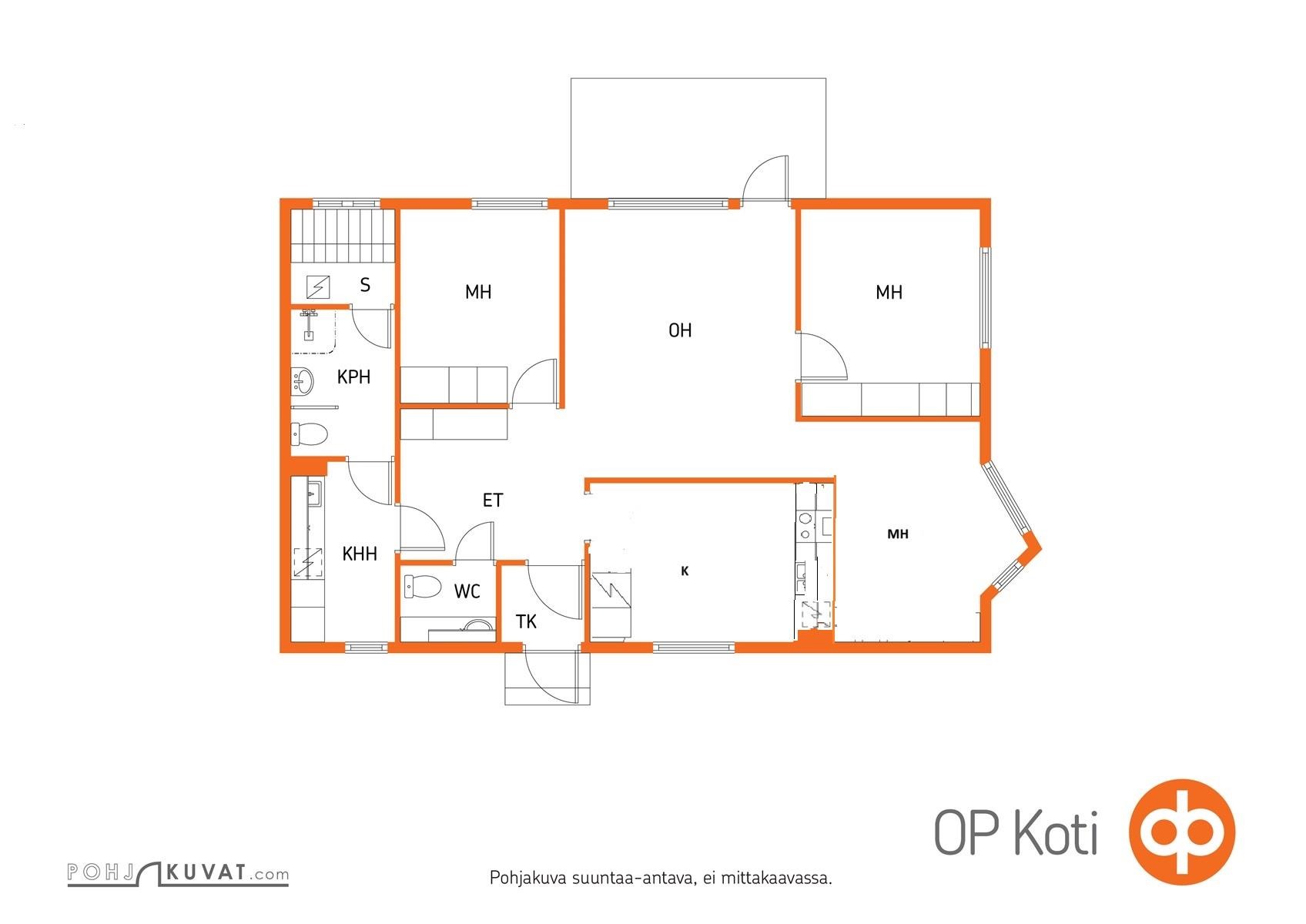 Kohteen pohjakuva
