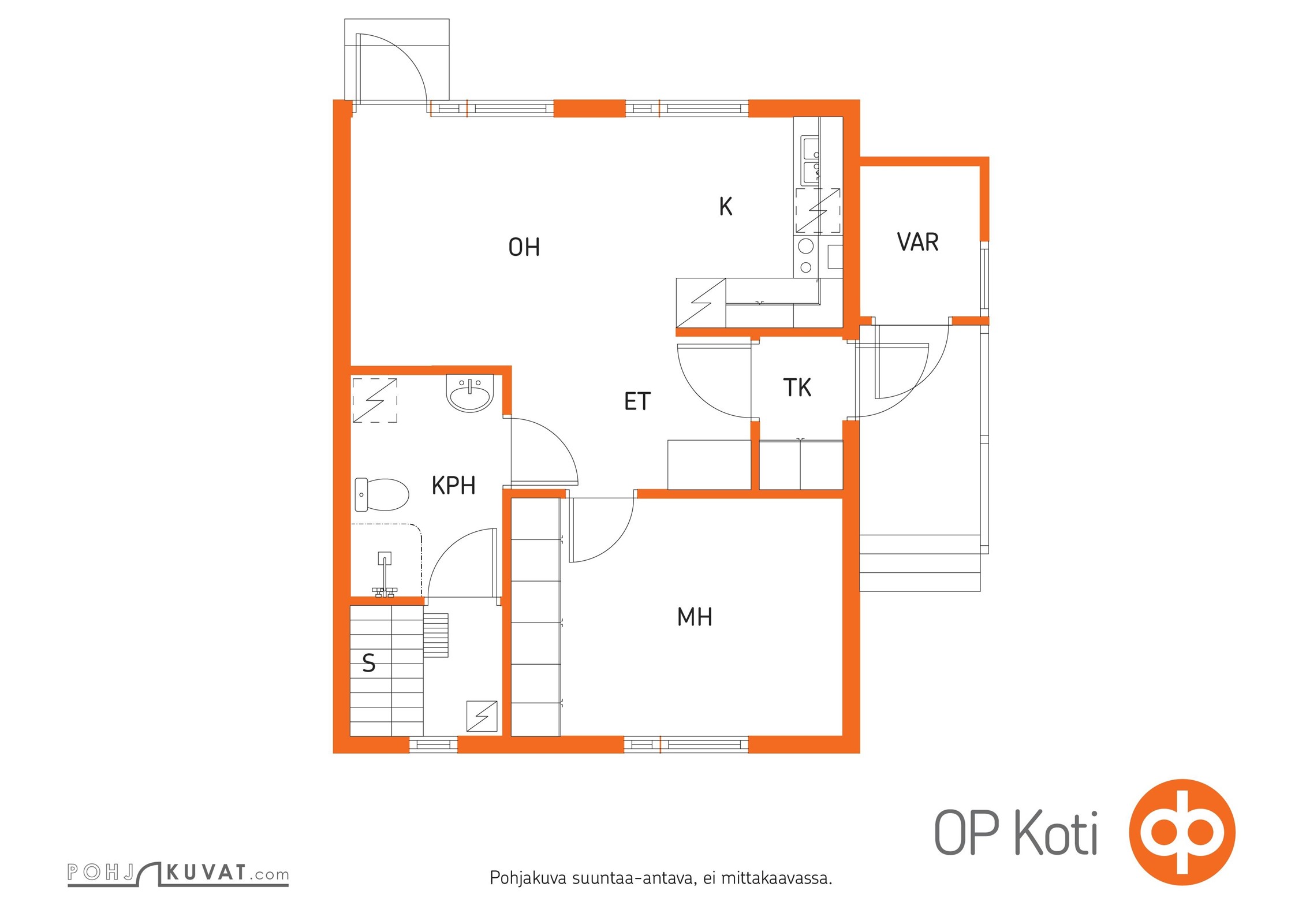 Kohteen pohjakuva