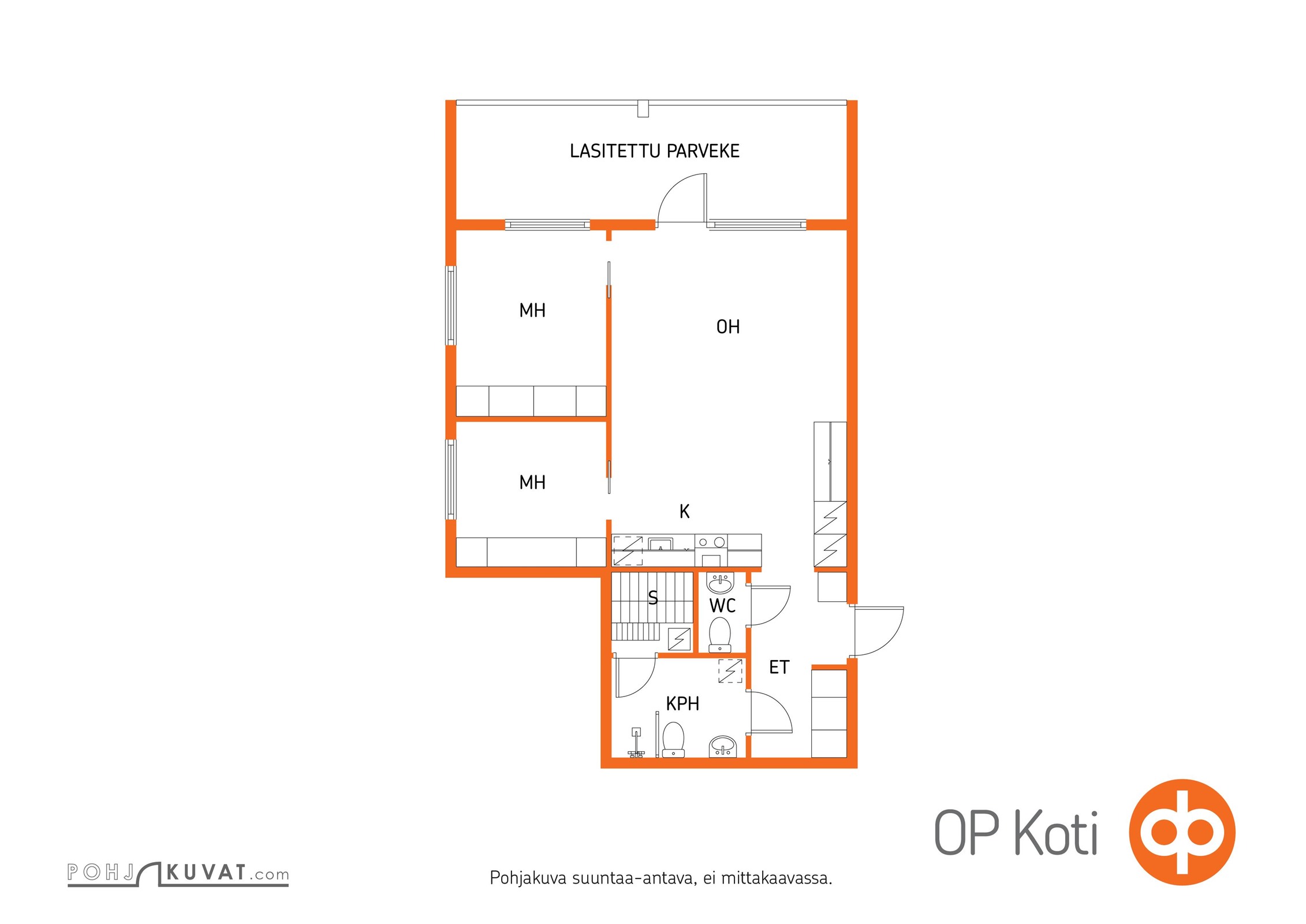 Kohteen pohjakuva