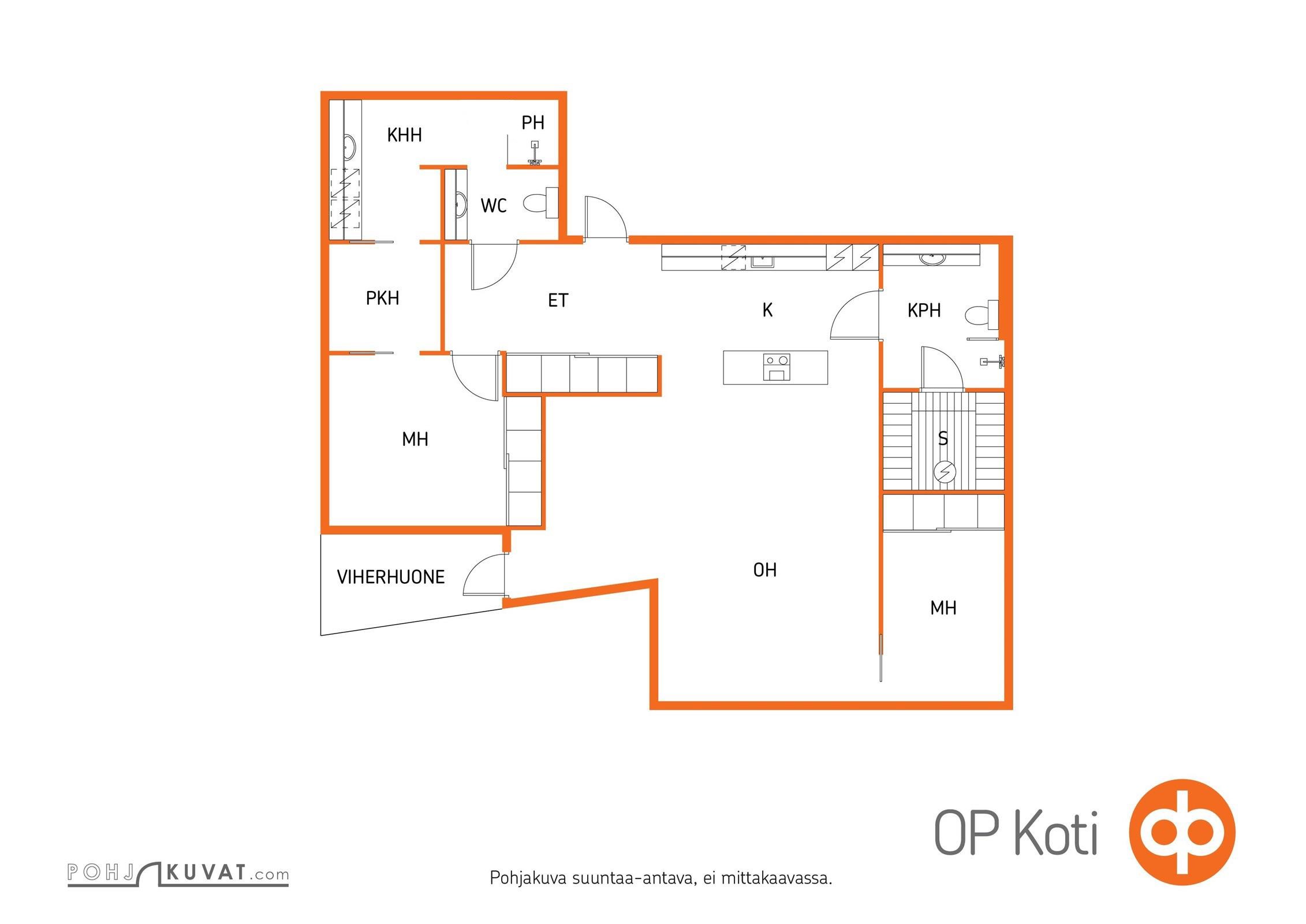 Kohteen pohjakuva