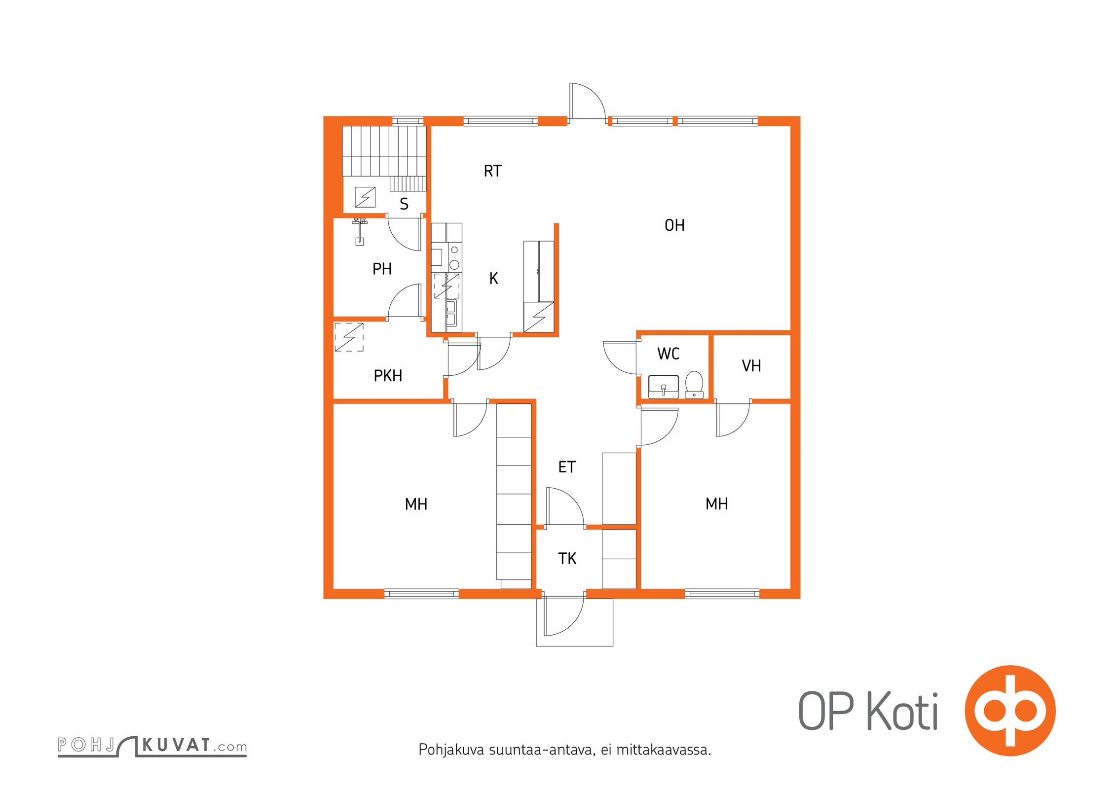 Kohteen pohjakuva