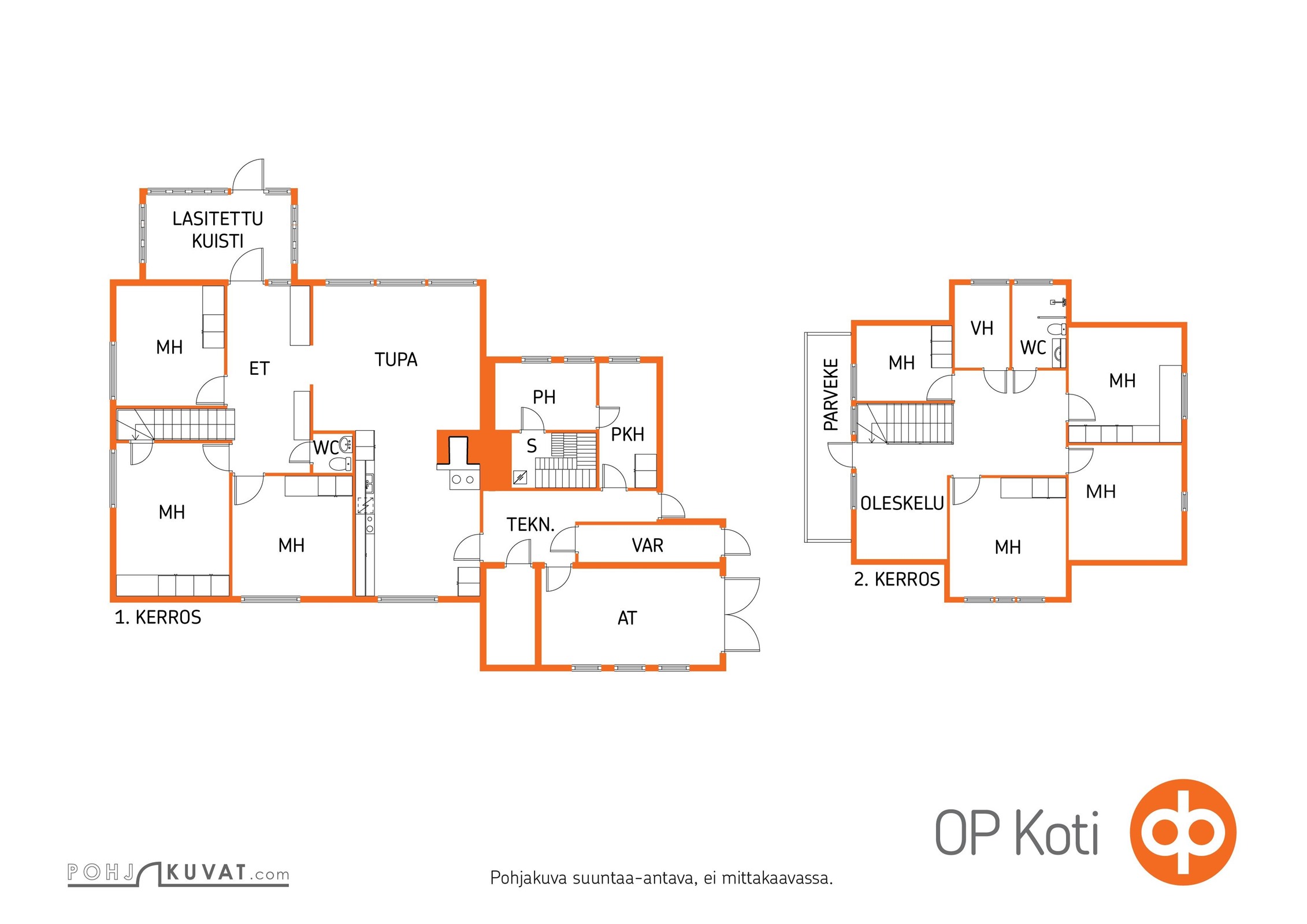 Kohteen pohjakuva