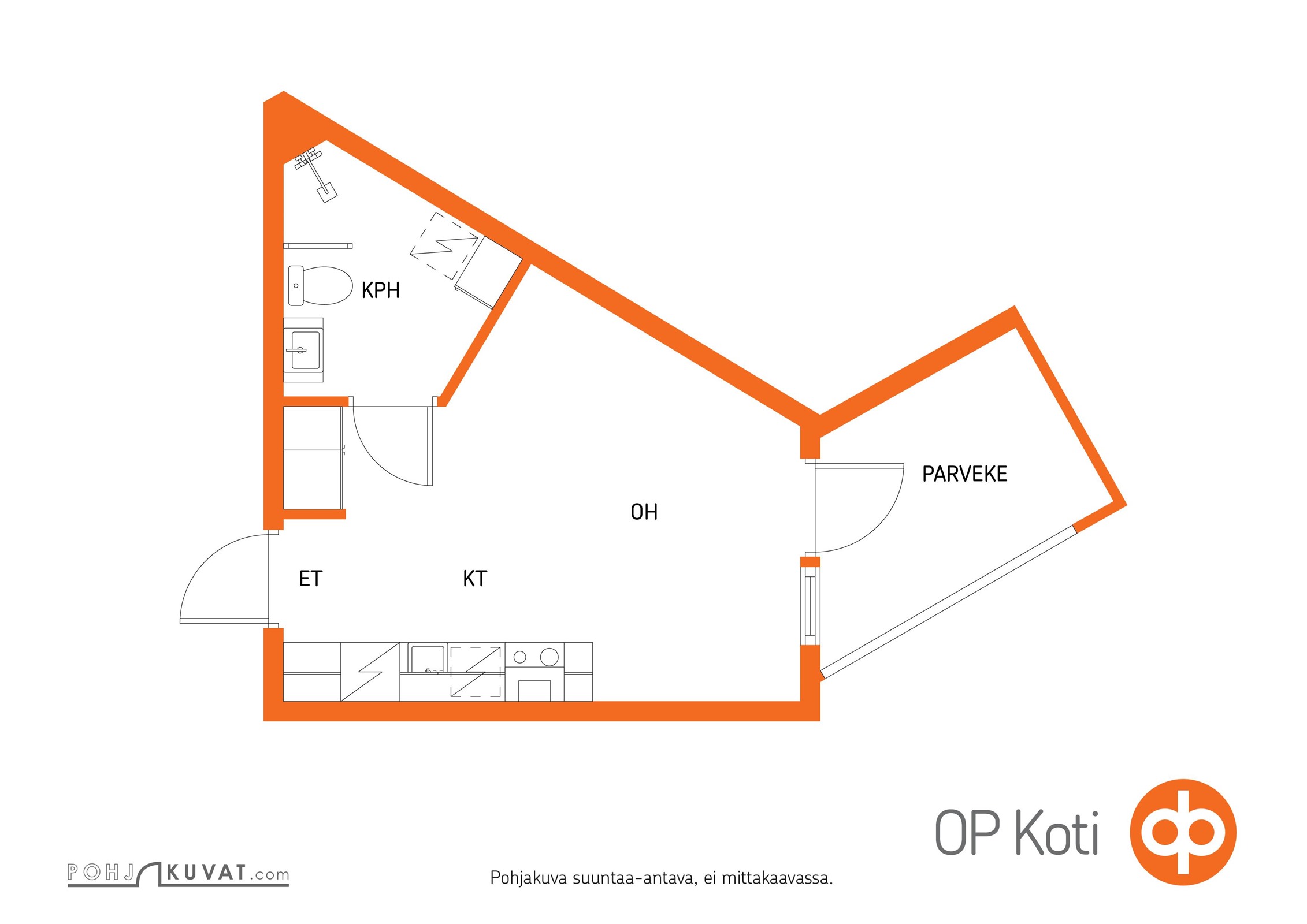 Kohteen pohjakuva