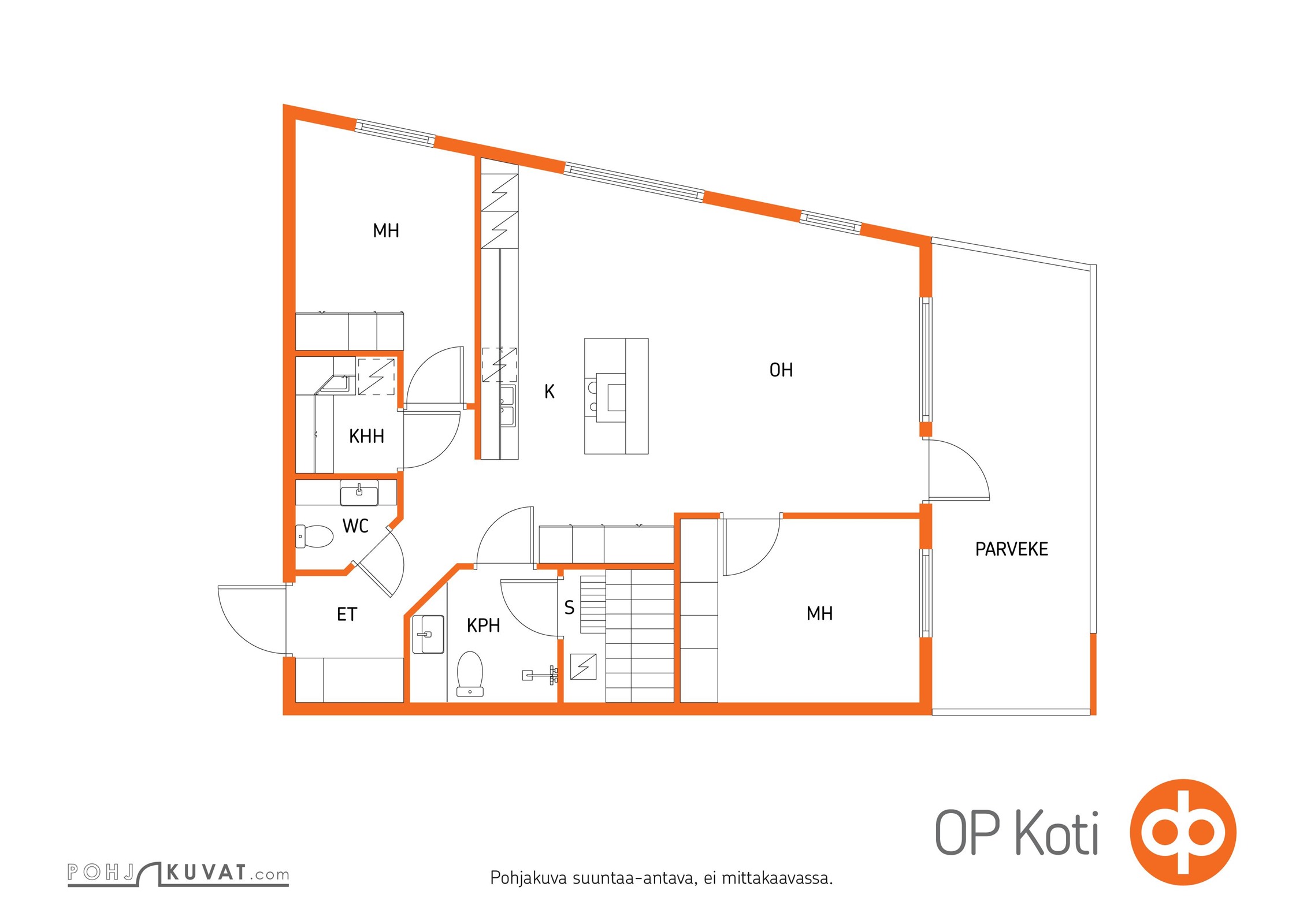 Kohteen pohjakuva
