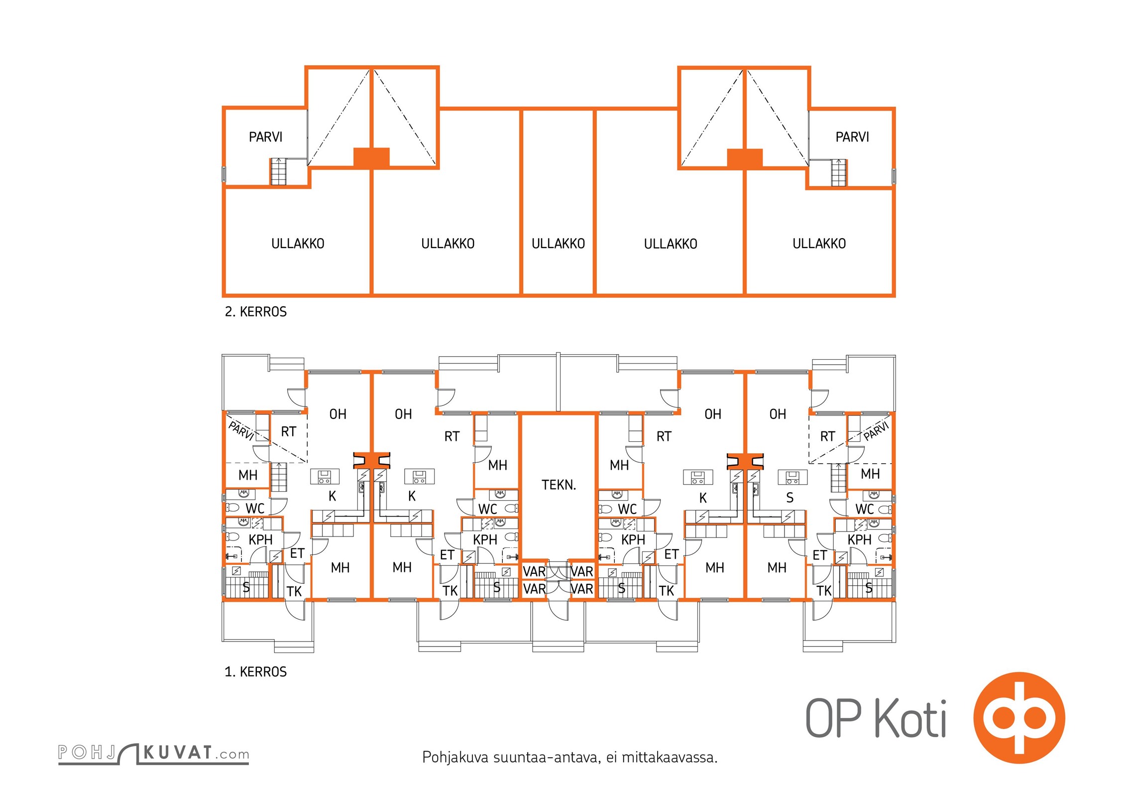 Kohteen pohjakuva