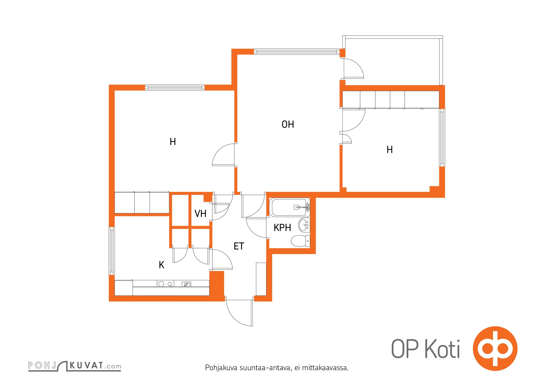 Kohteen pohjakuva