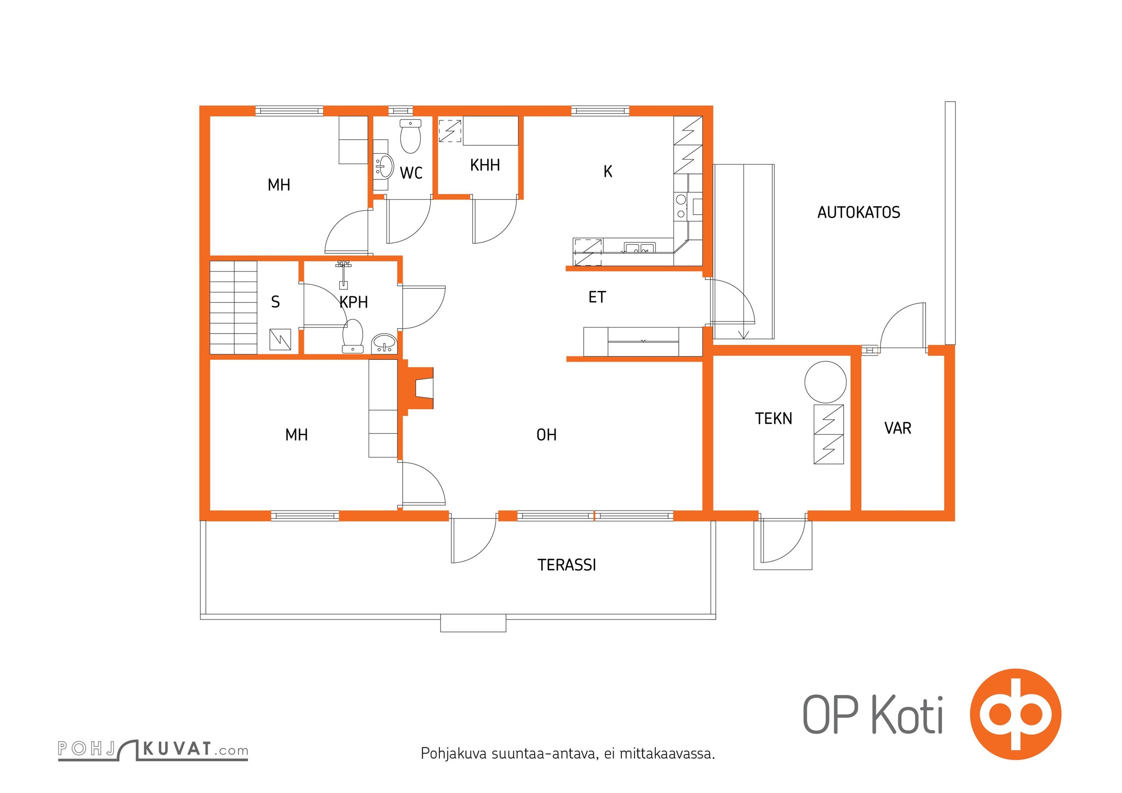Kohteen pohjakuva