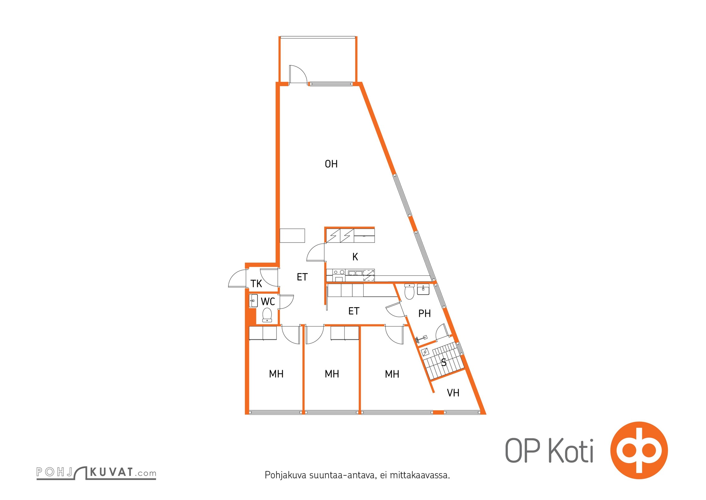 Kohteen pohjakuva