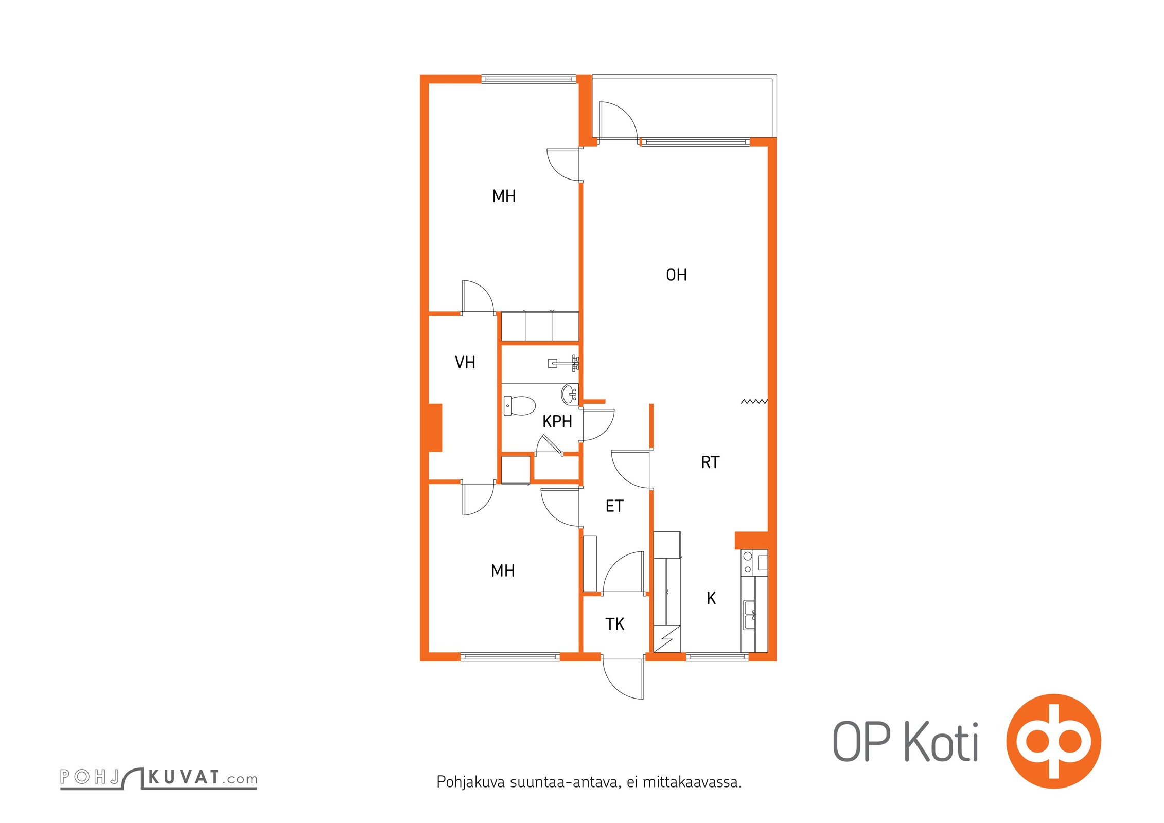 Kohteen pohjakuva