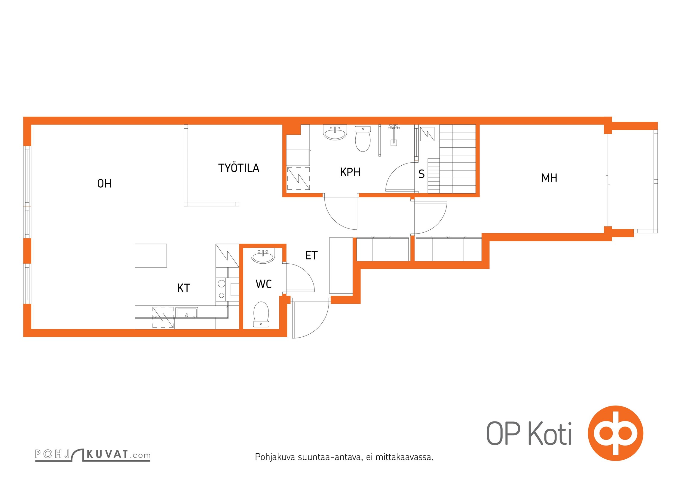 Kohteen pohjakuva