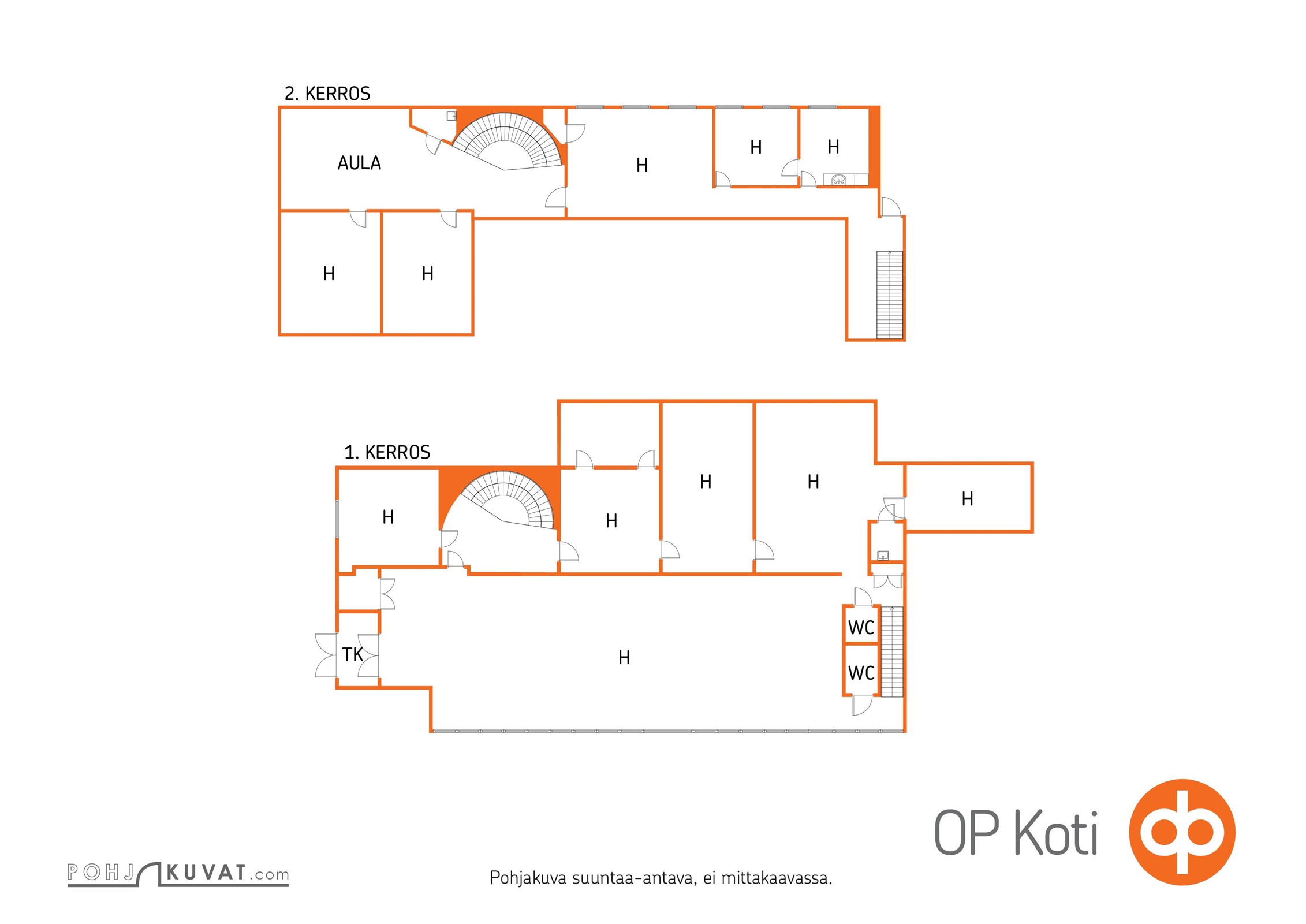 Kohteen pohjakuva