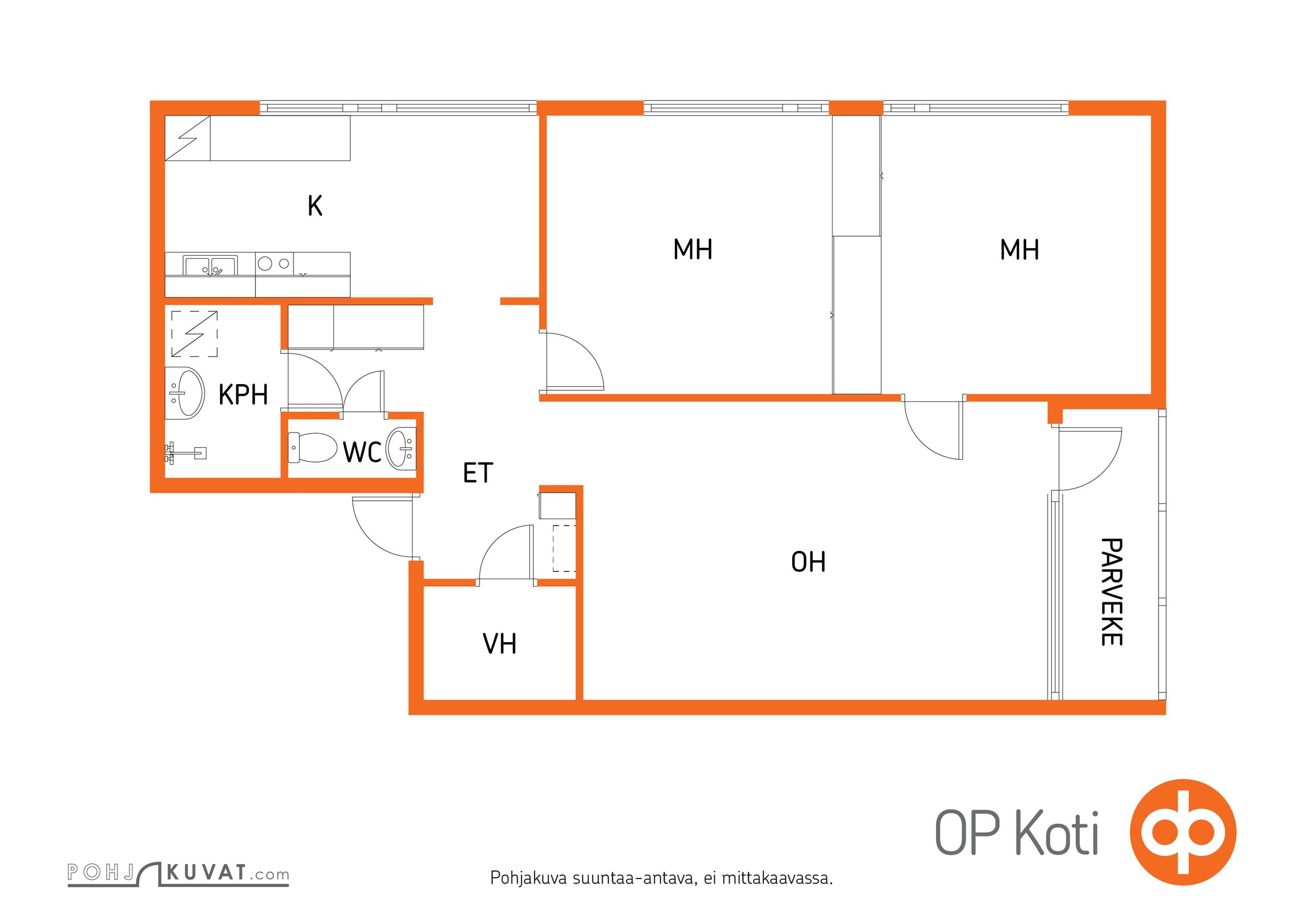 Kohteen pohjakuva