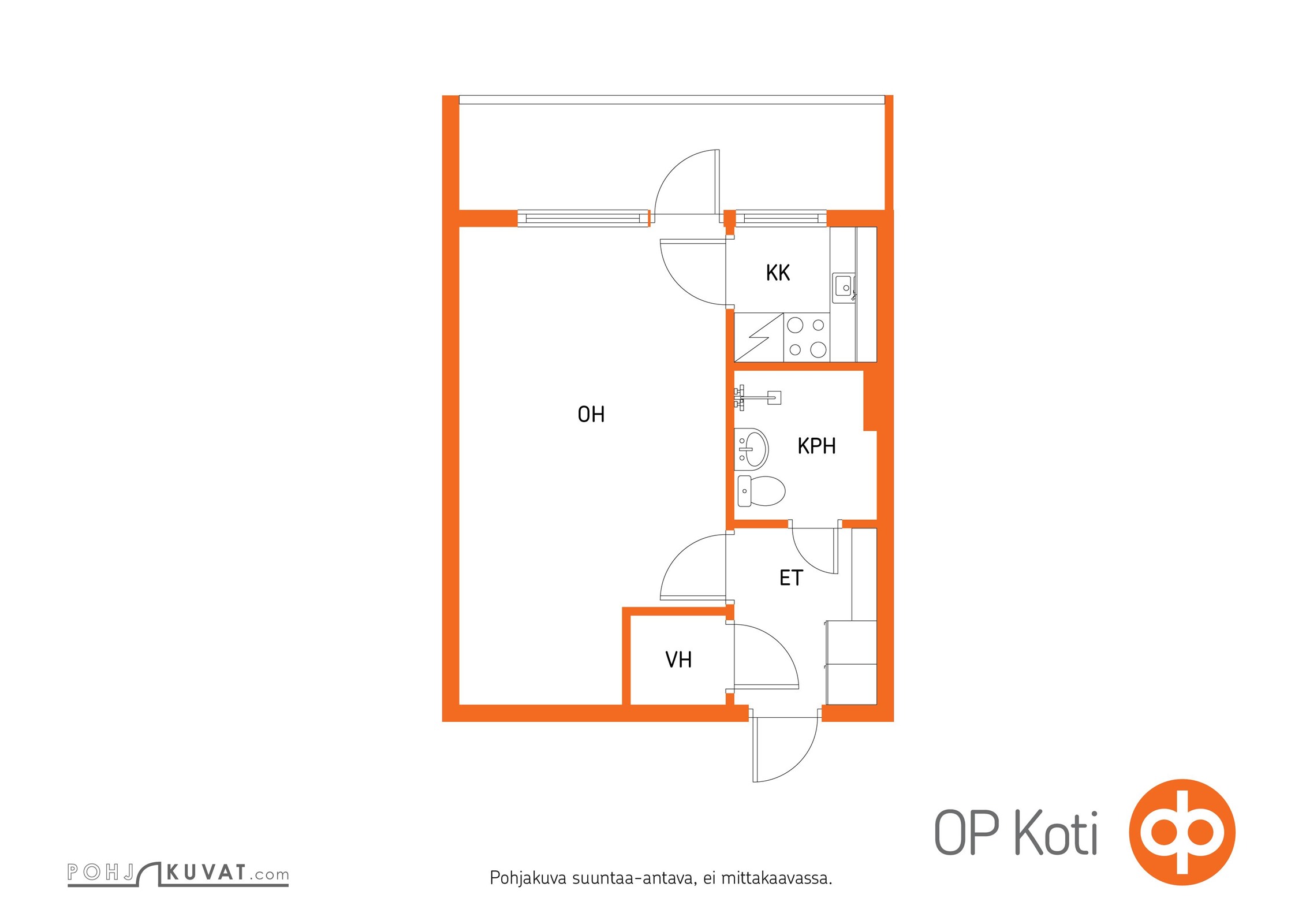 Kohteen pohjakuva