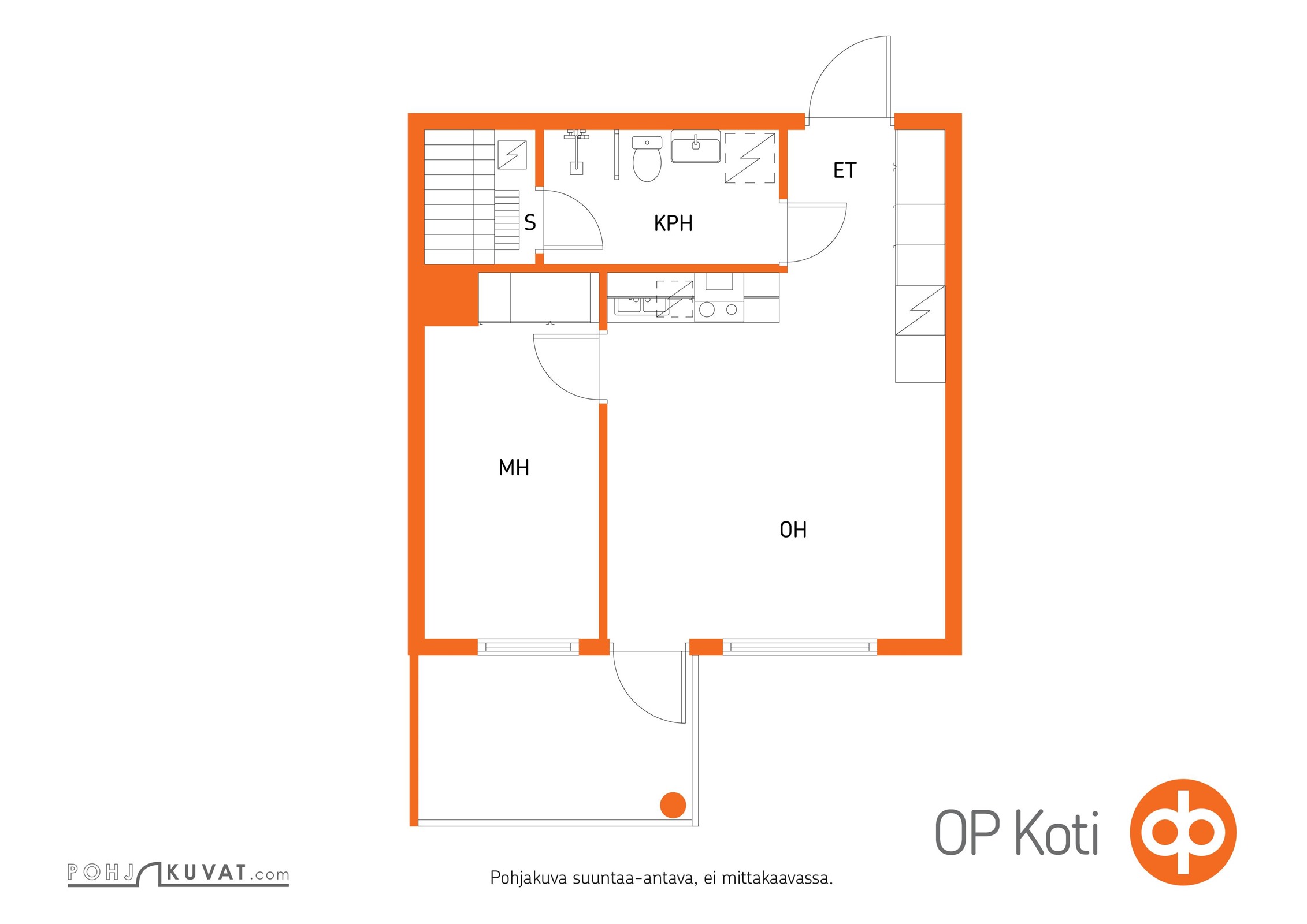 Kohteen pohjakuva