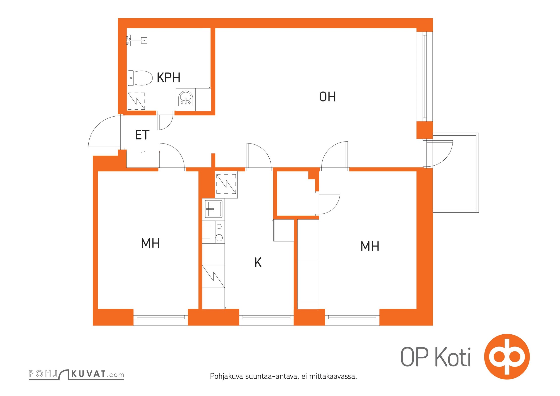 Kohteen pohjakuva