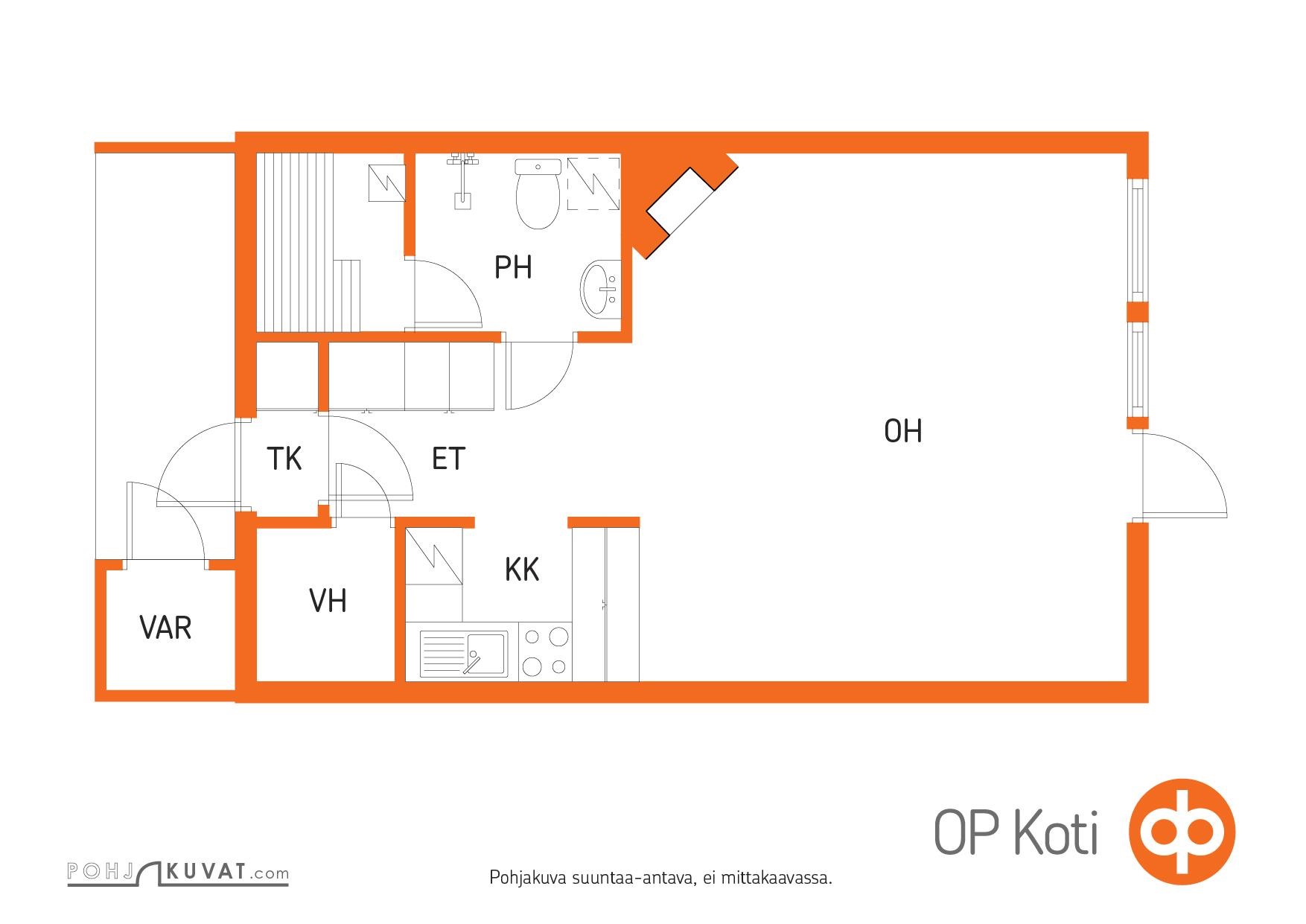 Kohteen pohjakuva