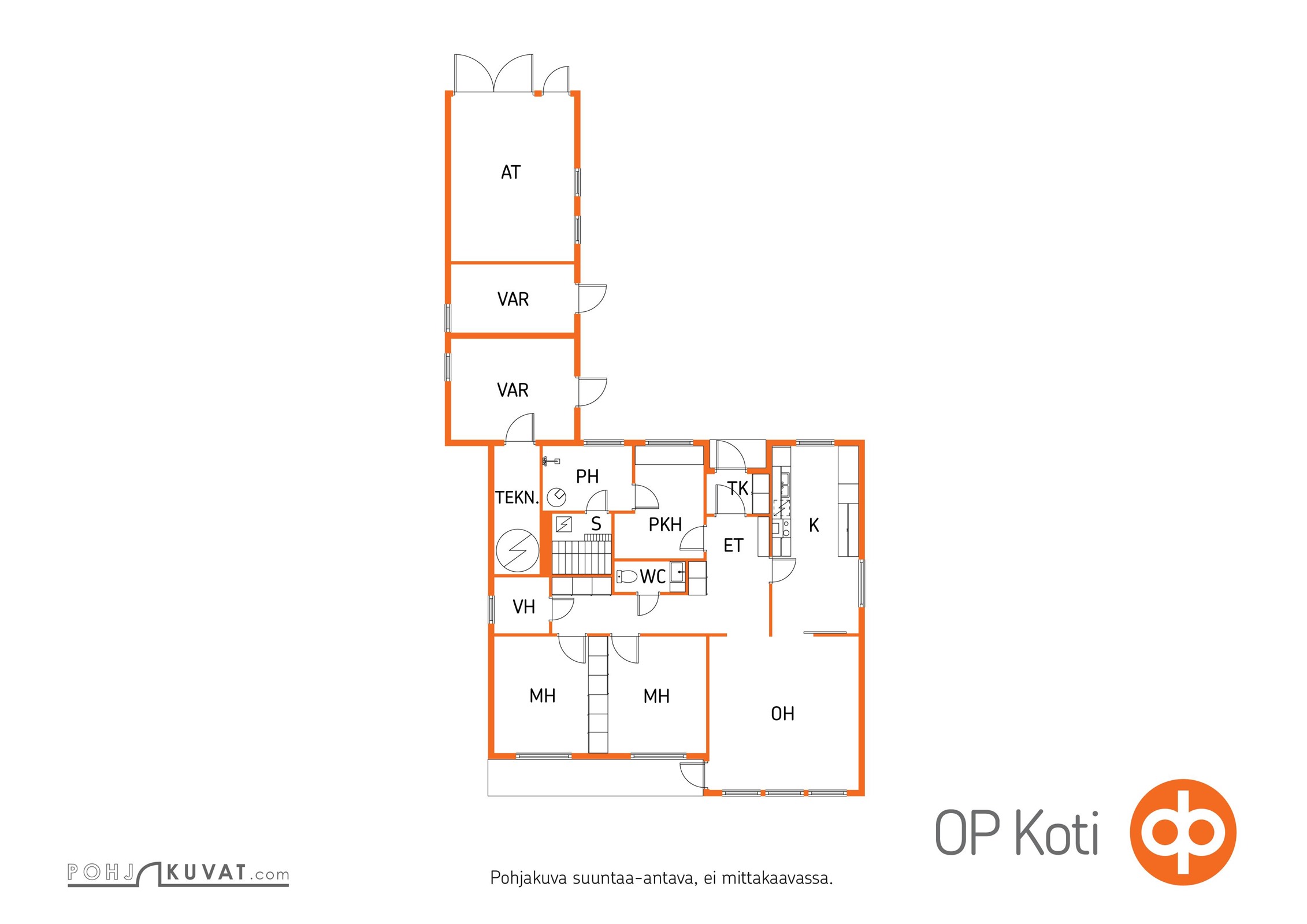 Kohteen pohjakuva