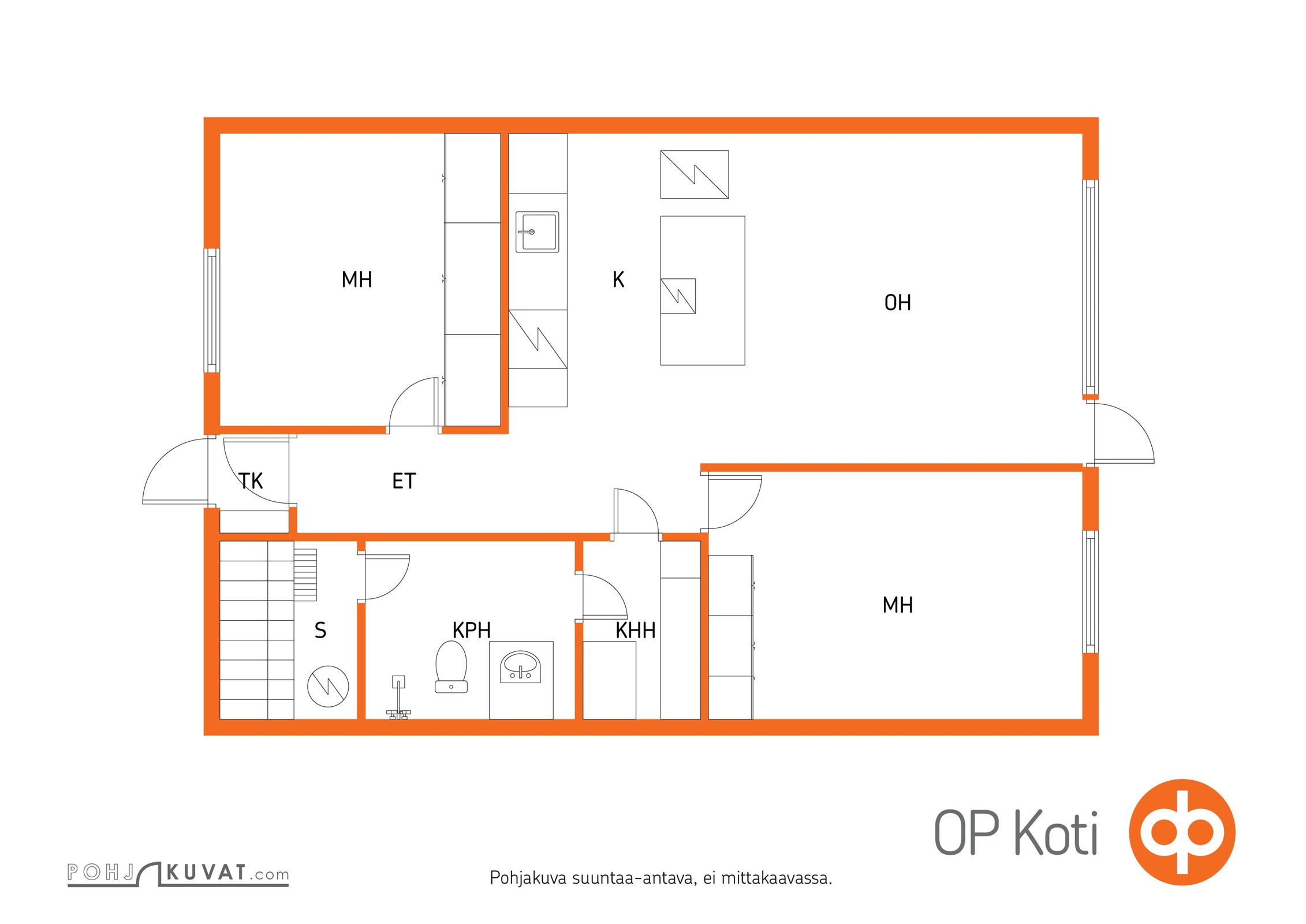 Kohteen pohjakuva