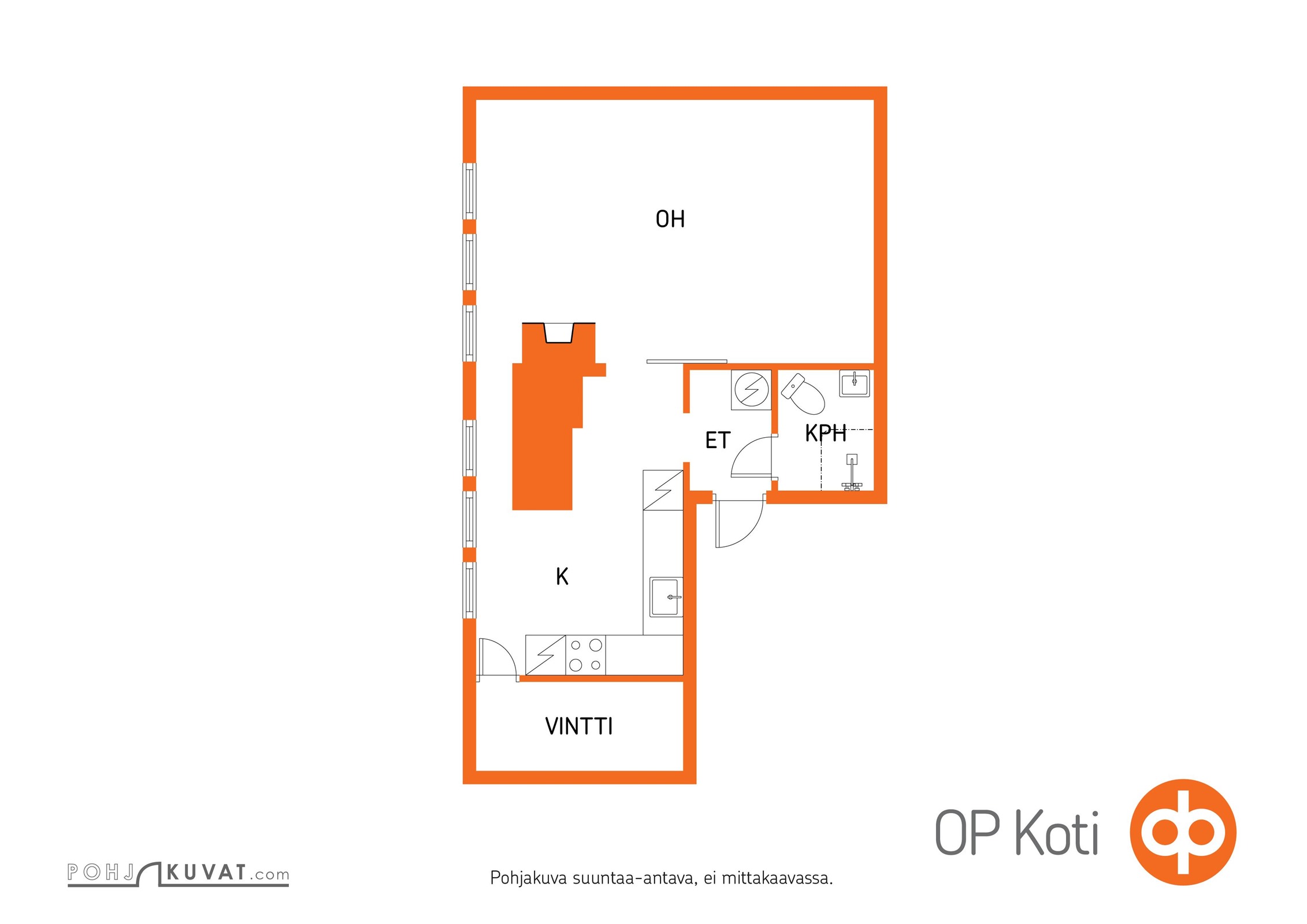 Kohteen pohjakuva