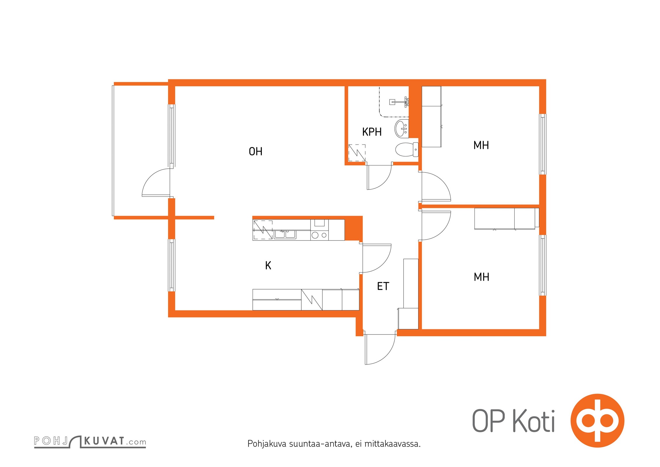 Kohteen pohjakuva