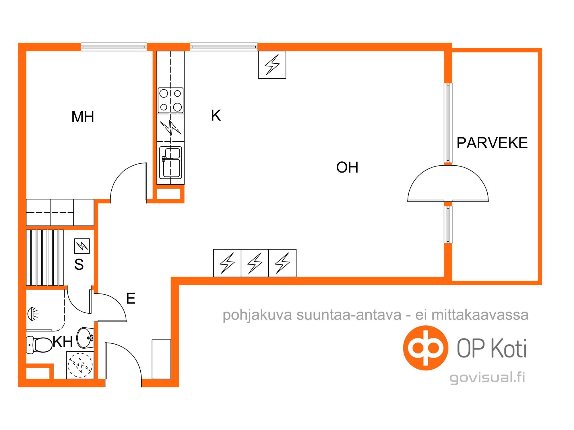 Kohteen pohjakuva