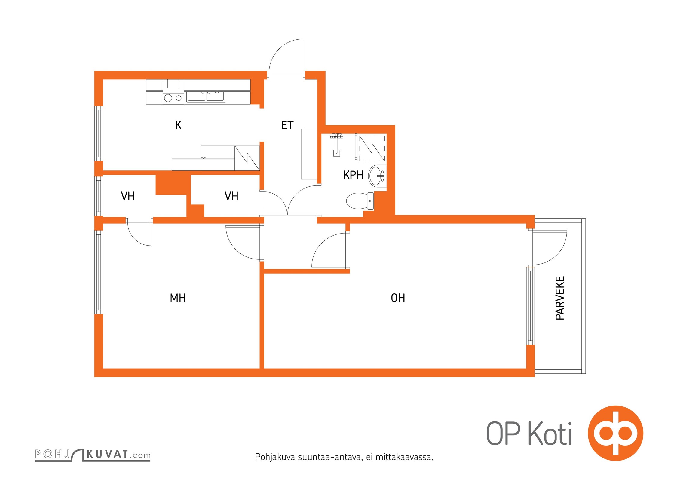Kohteen pohjakuva