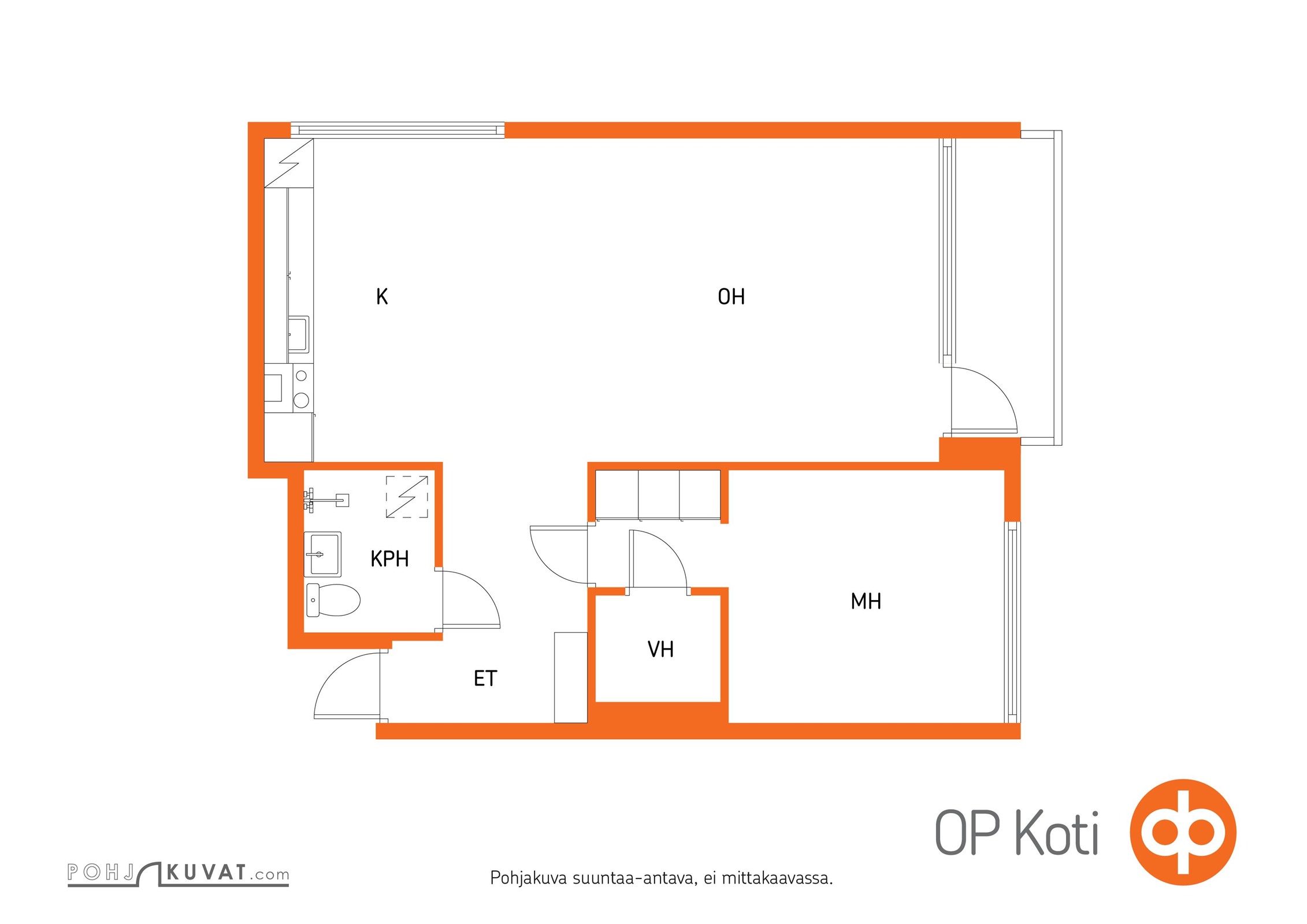 Kohteen pohjakuva