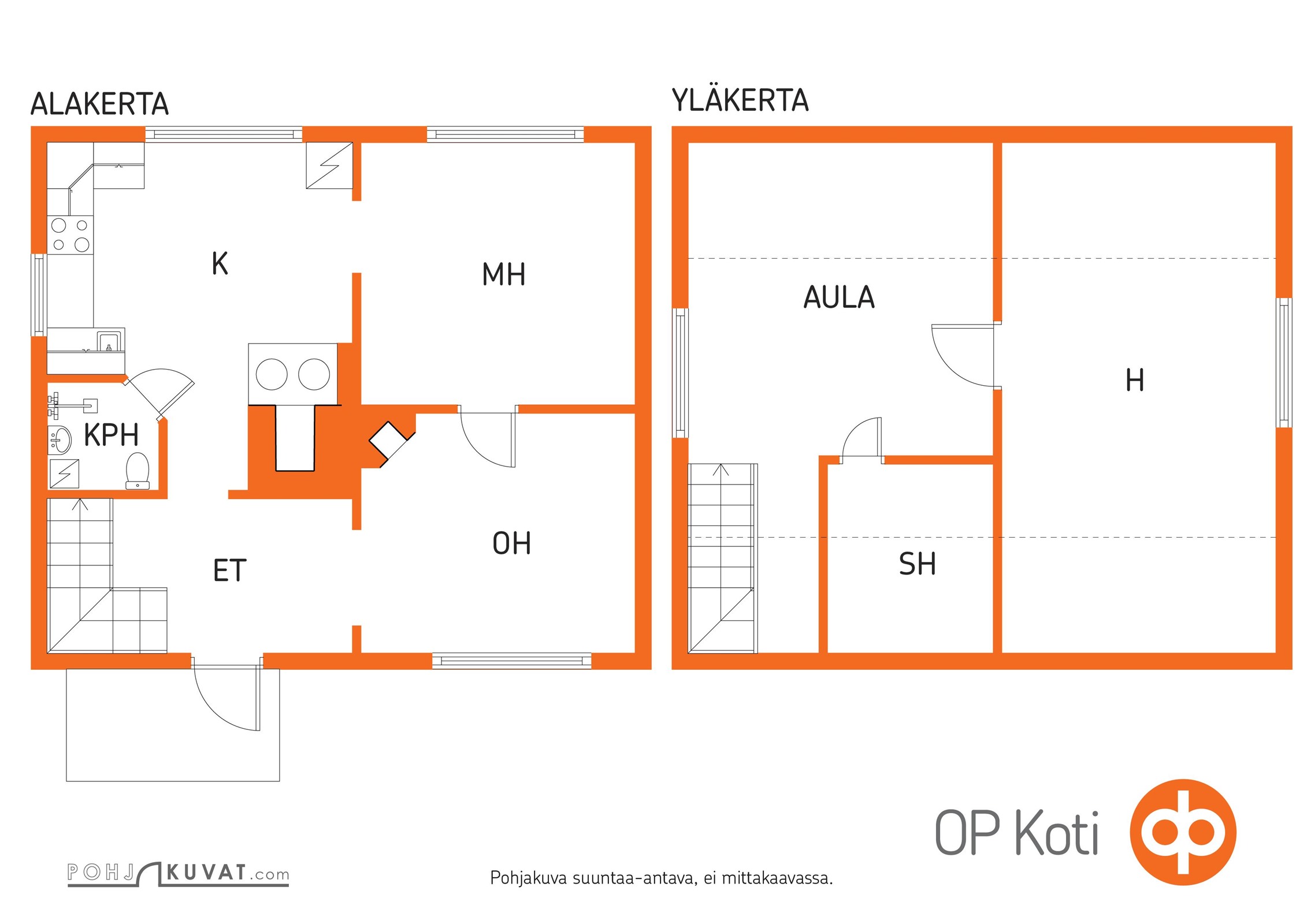 Kohteen pohjakuva