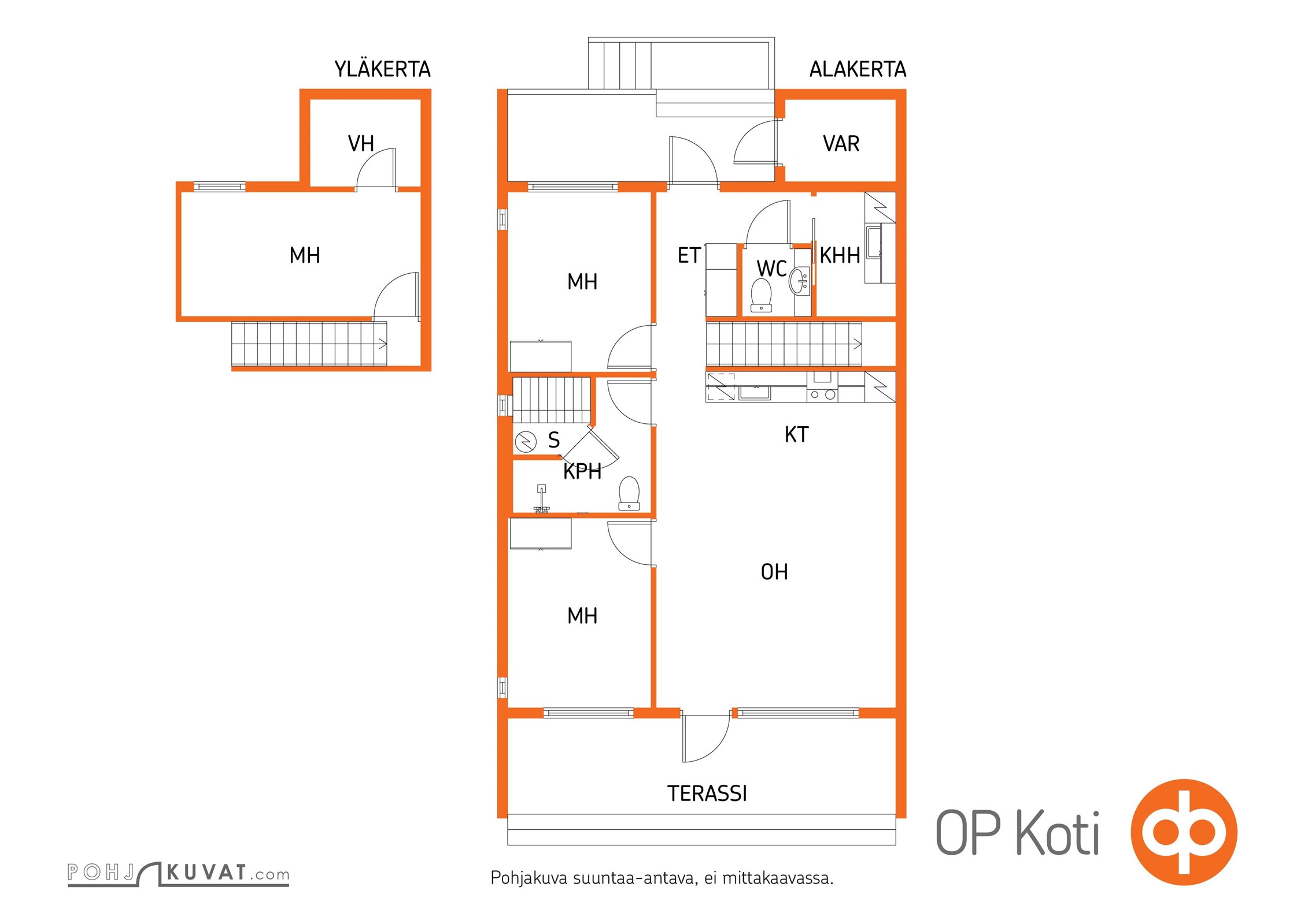 Kohteen pohjakuva