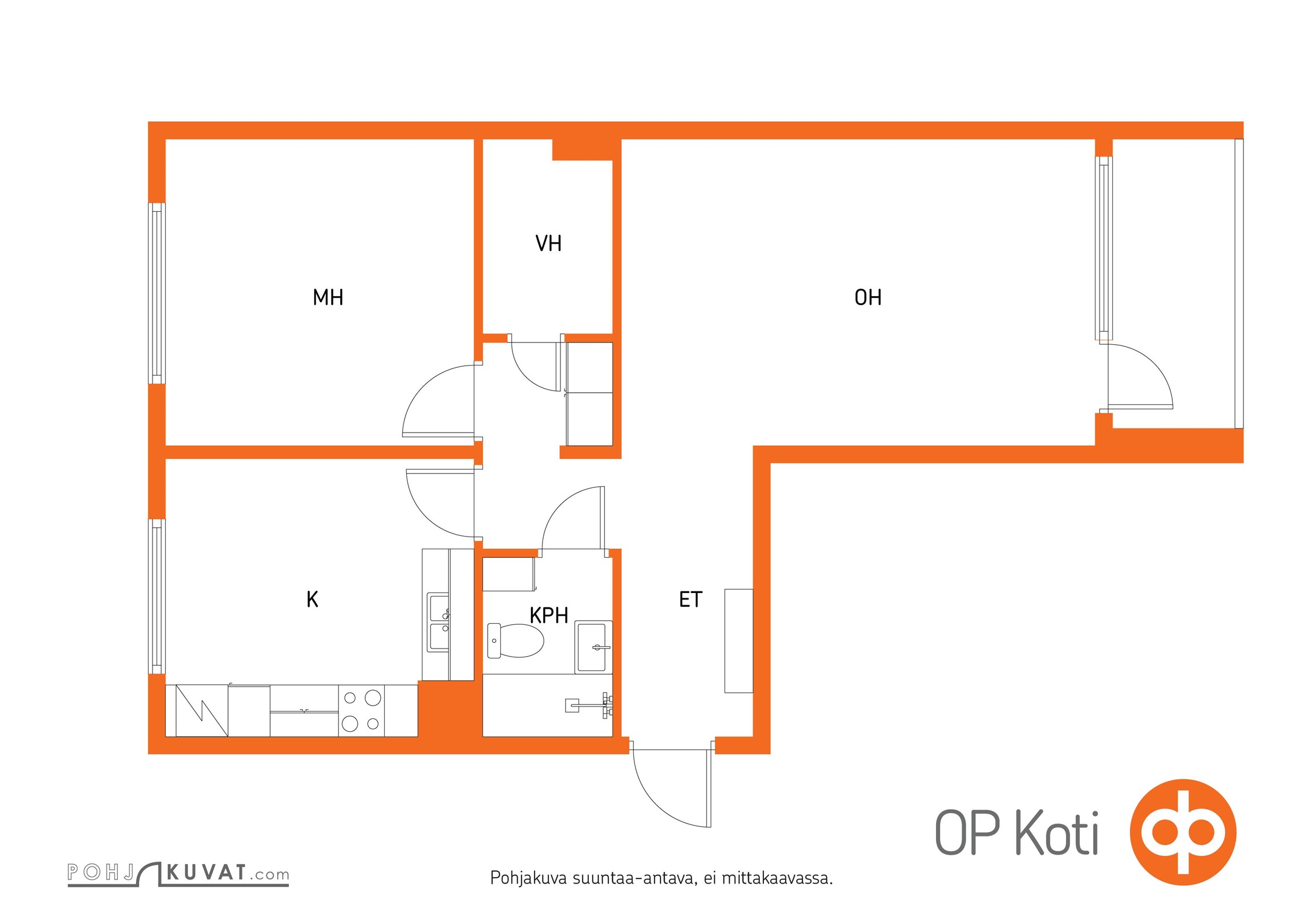 Kohteen pohjakuva