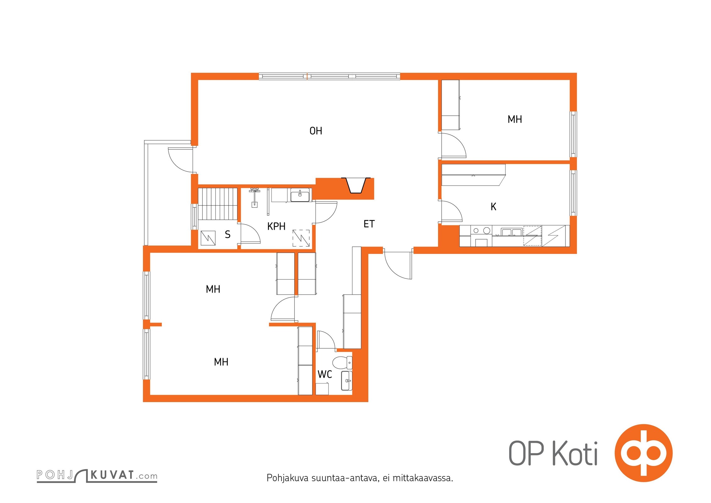 Kohteen pohjakuva