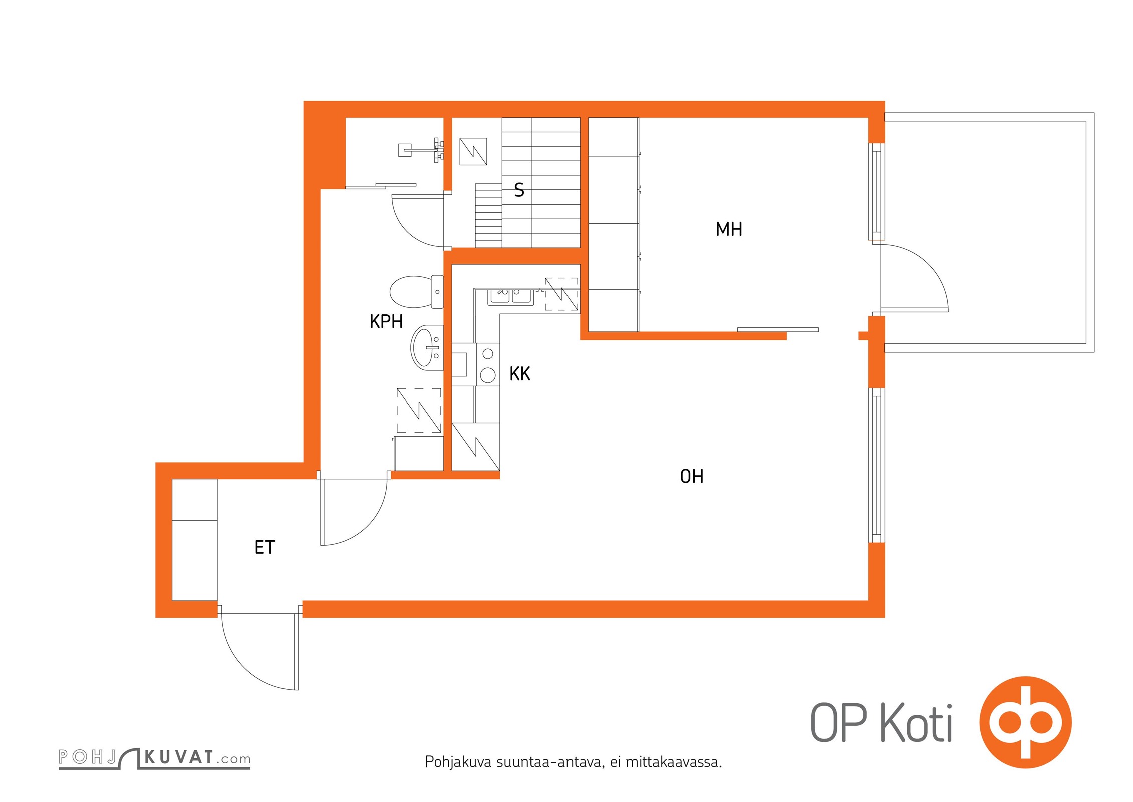 Kohteen pohjakuva