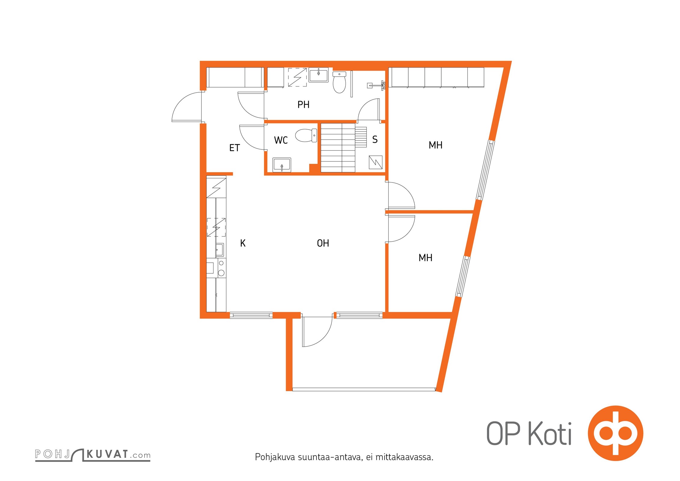 Kohteen pohjakuva