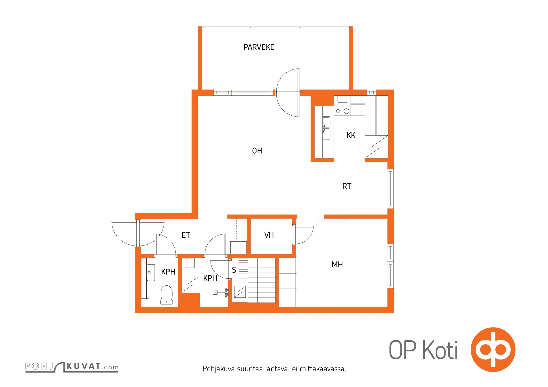 Kohteen pohjakuva