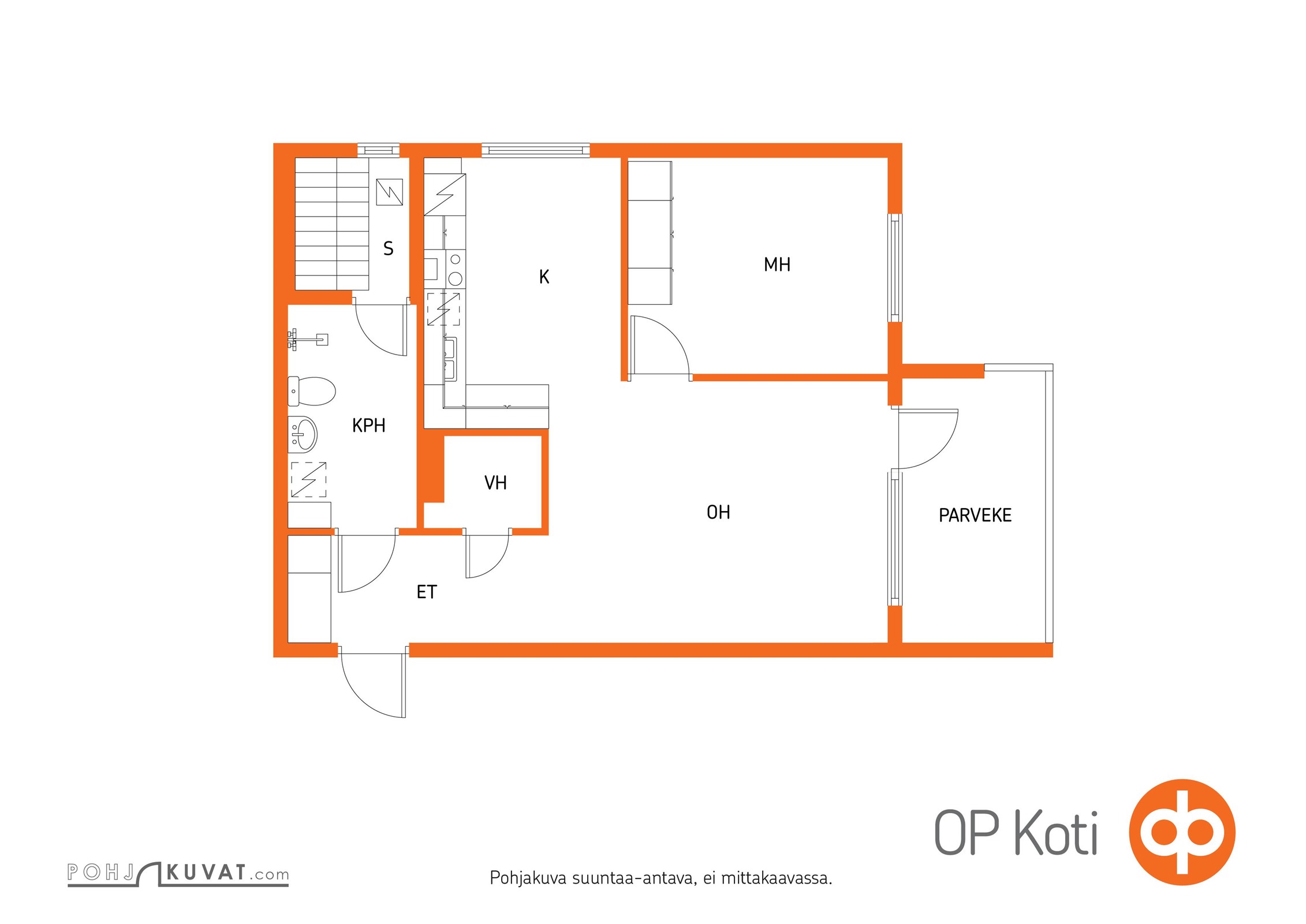 Kohteen pohjakuva