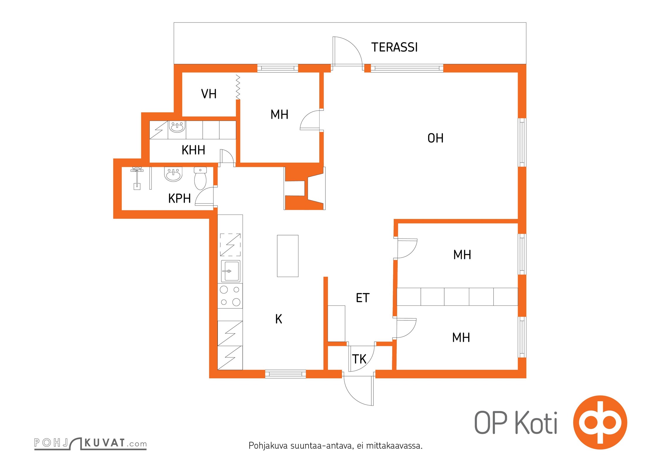 Kohteen pohjakuva