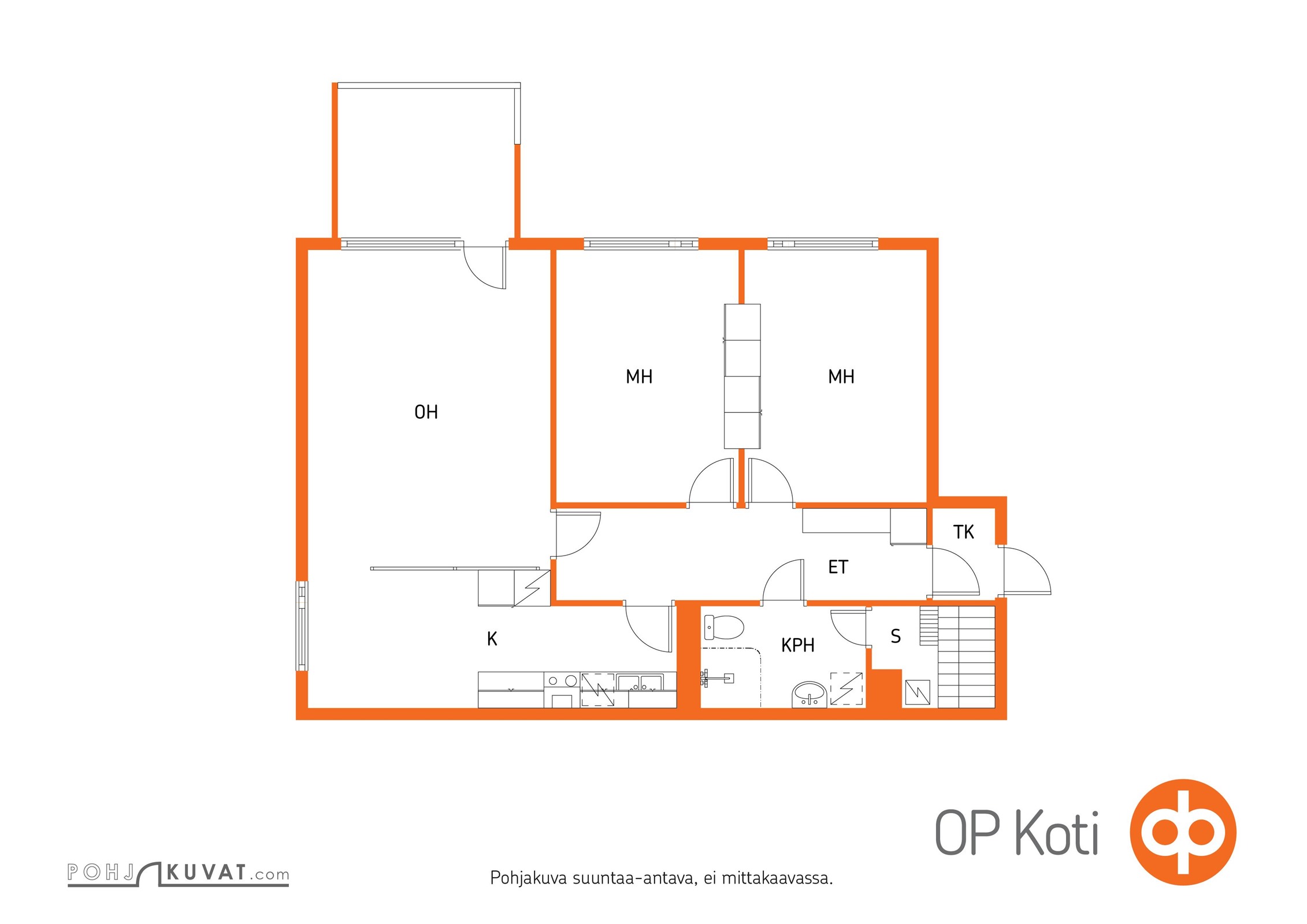 Kohteen pohjakuva