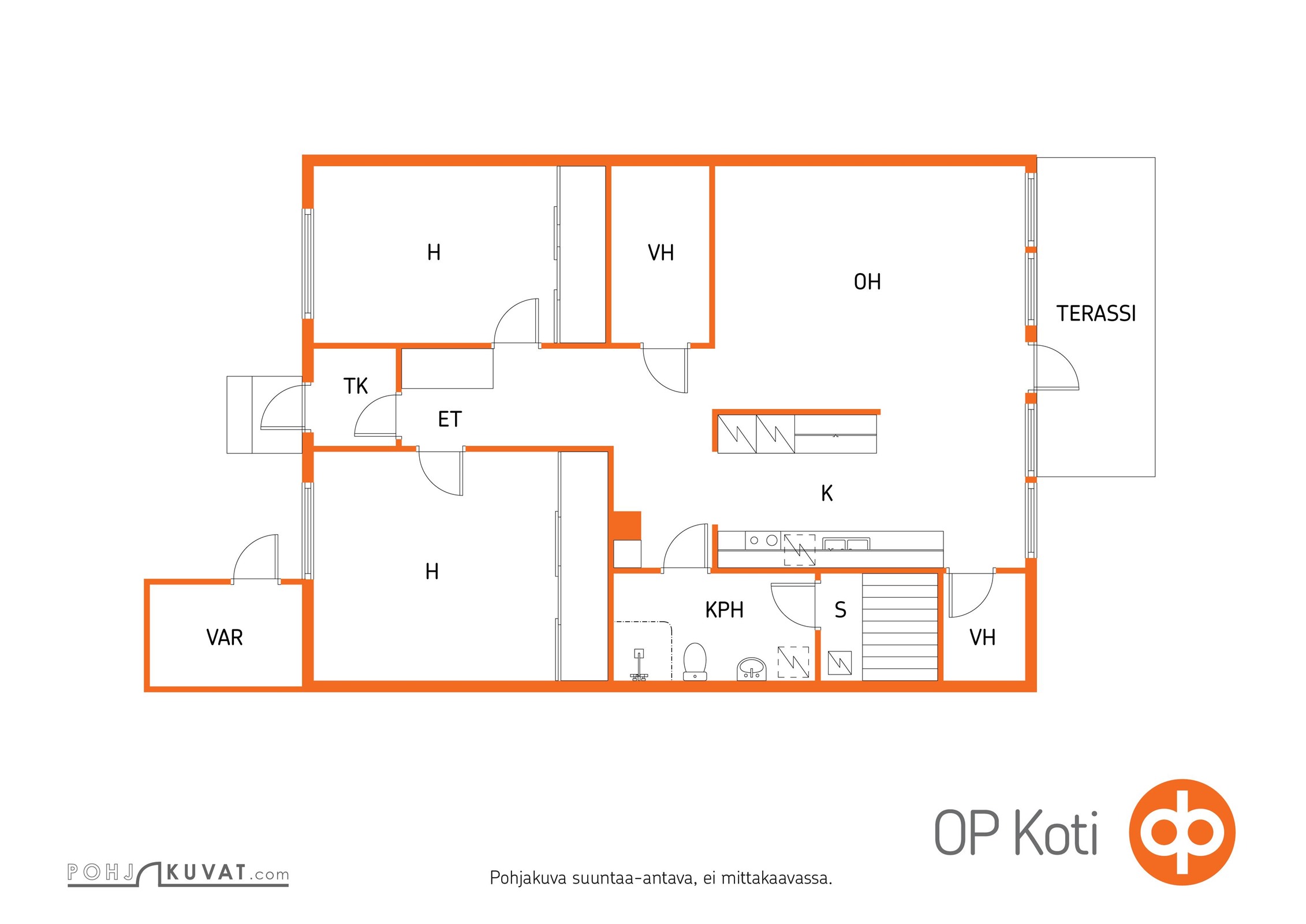 Kohteen pohjakuva