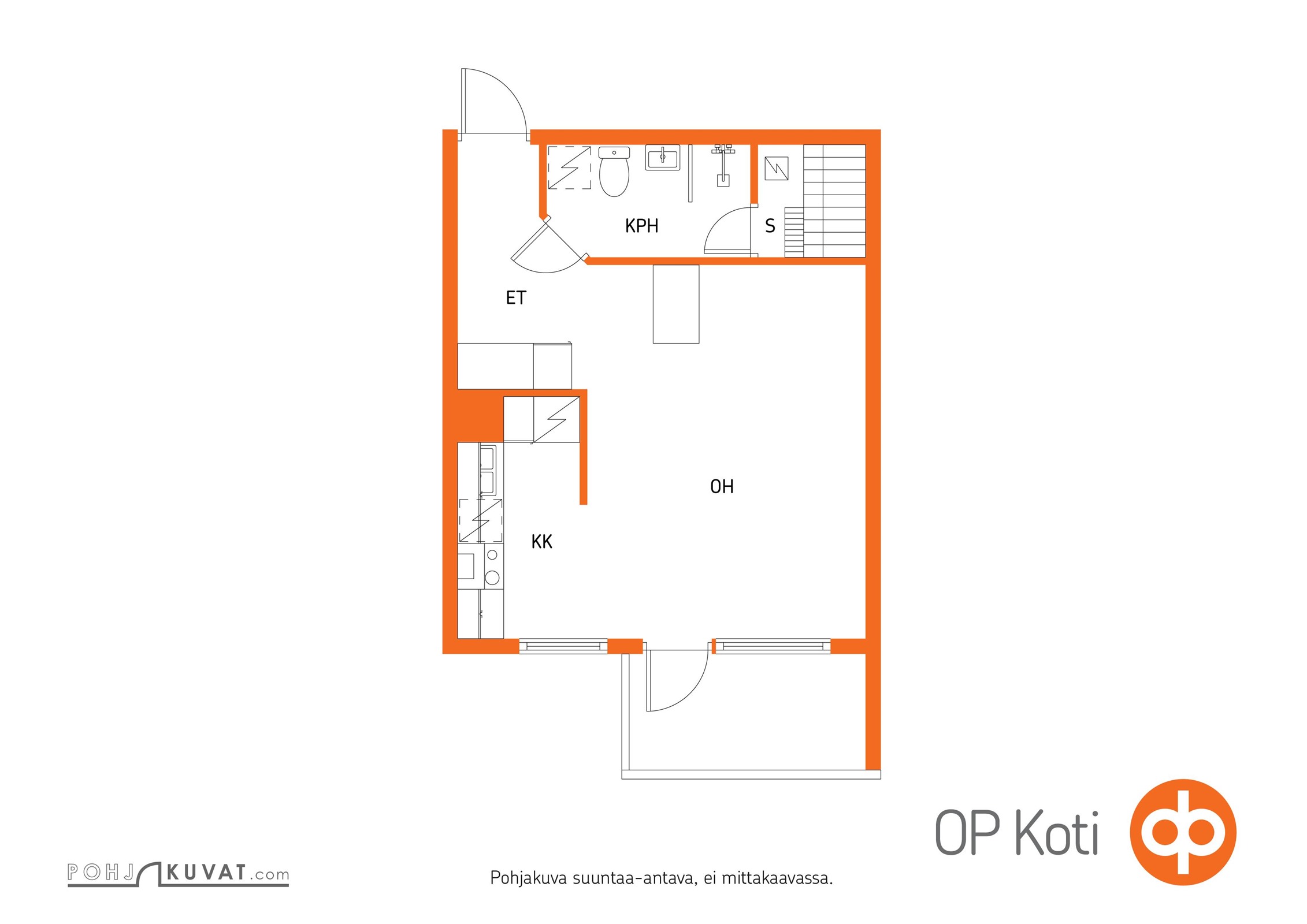 Kohteen pohjakuva