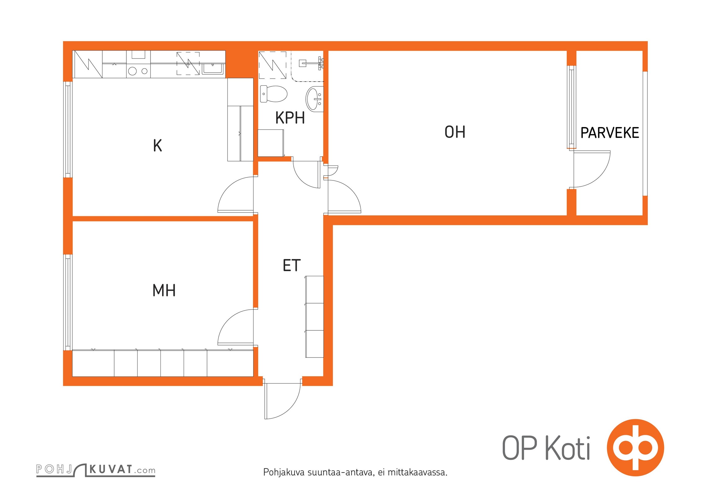 Kohteen pohjakuva