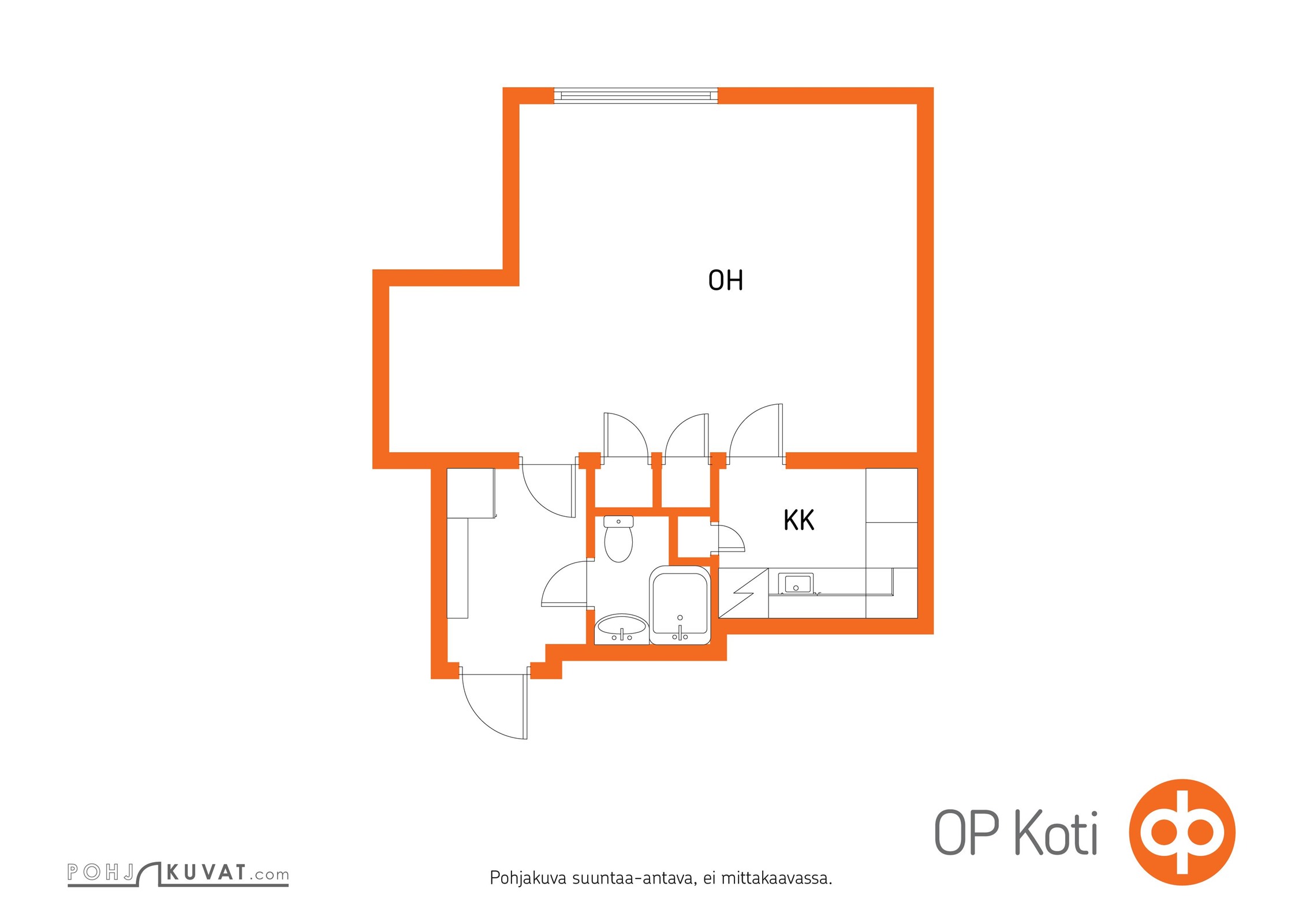 Kohteen pohjakuva