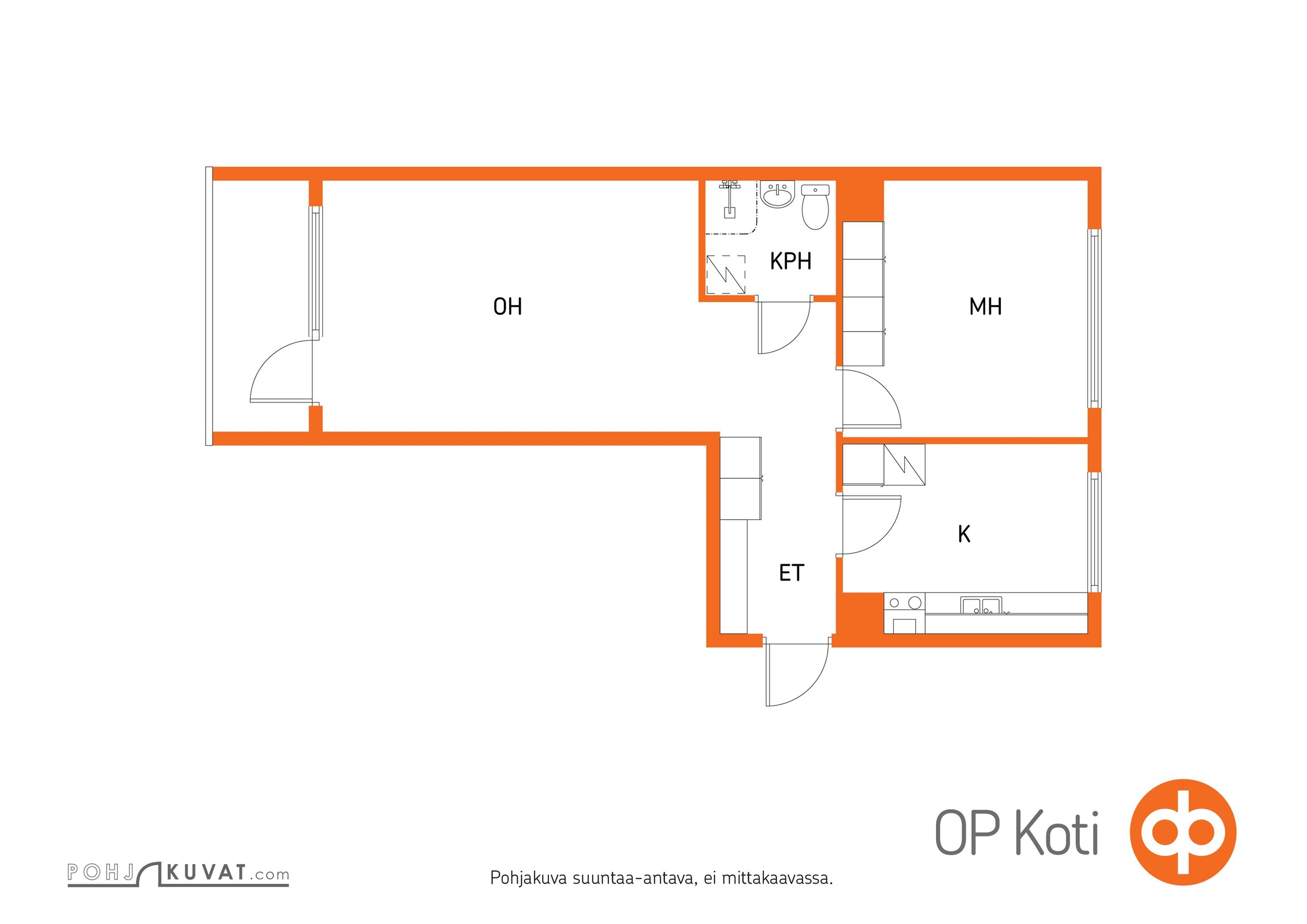 Kohteen pohjakuva