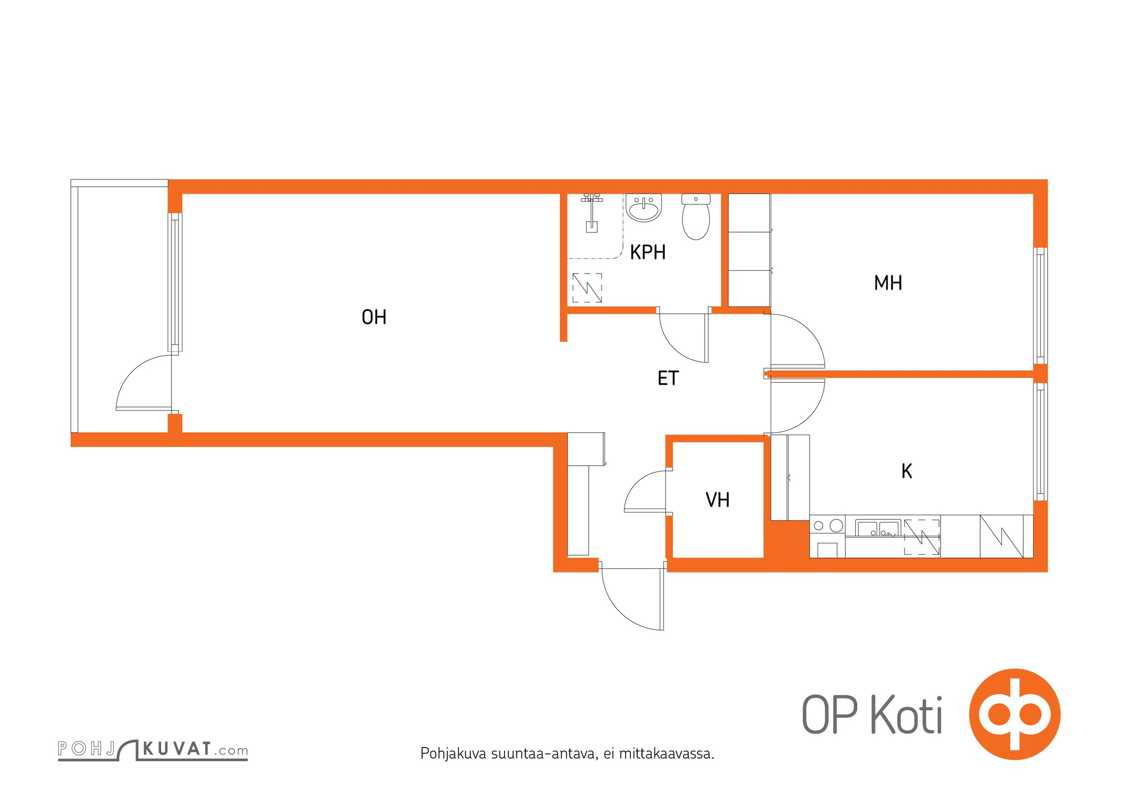 Kohteen pohjakuva