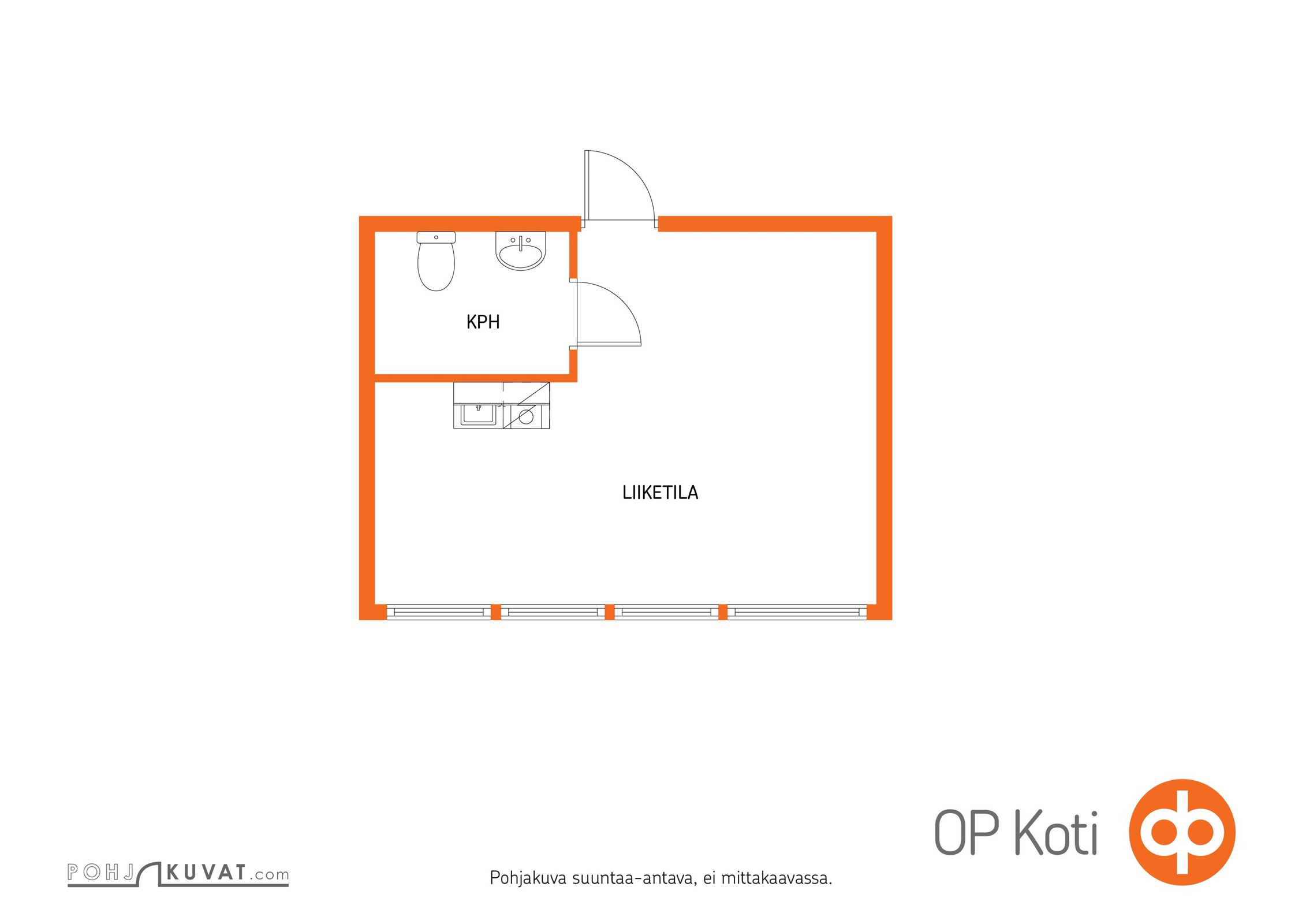 Kohteen pohjakuva