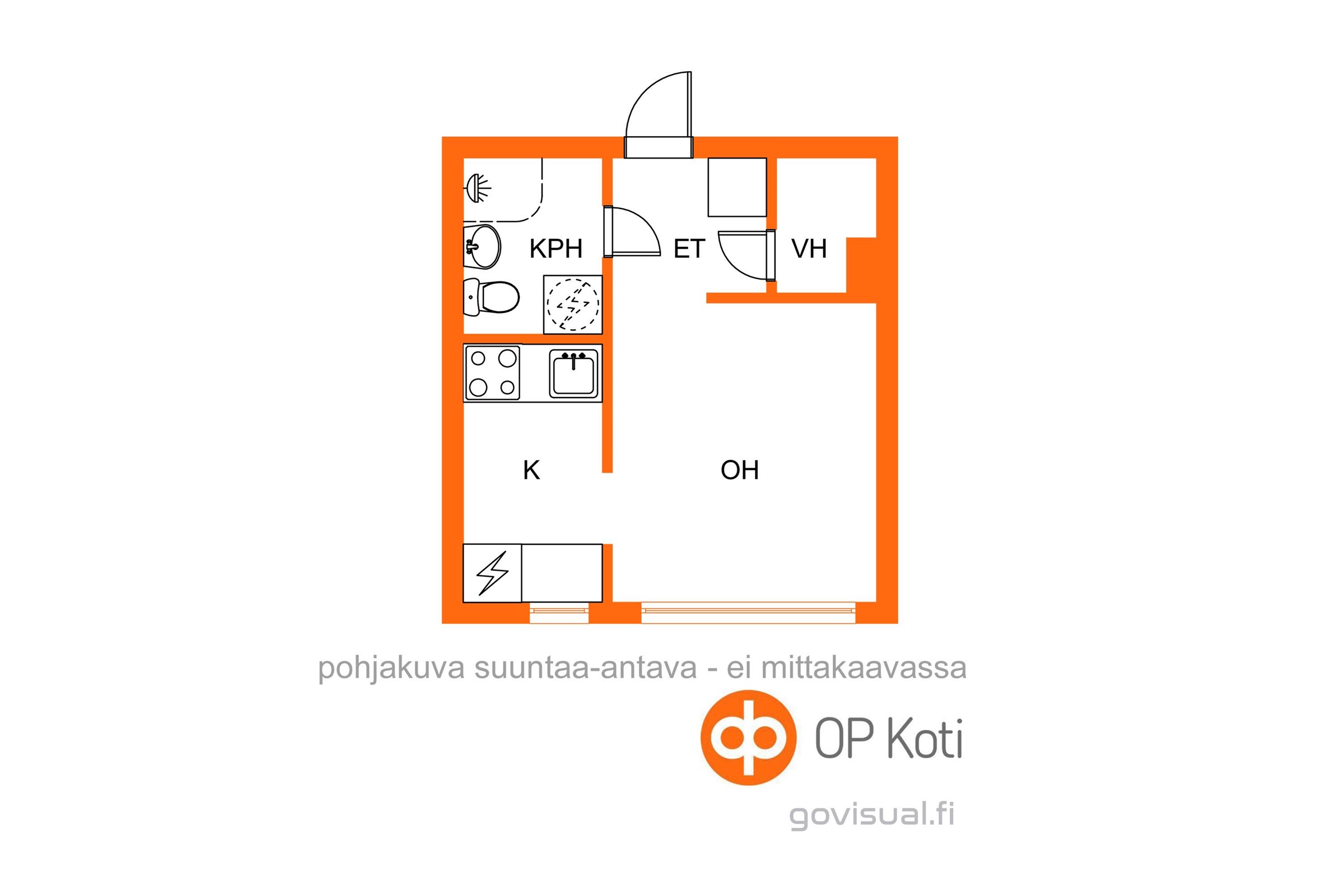 Kohteen pohjakuva
