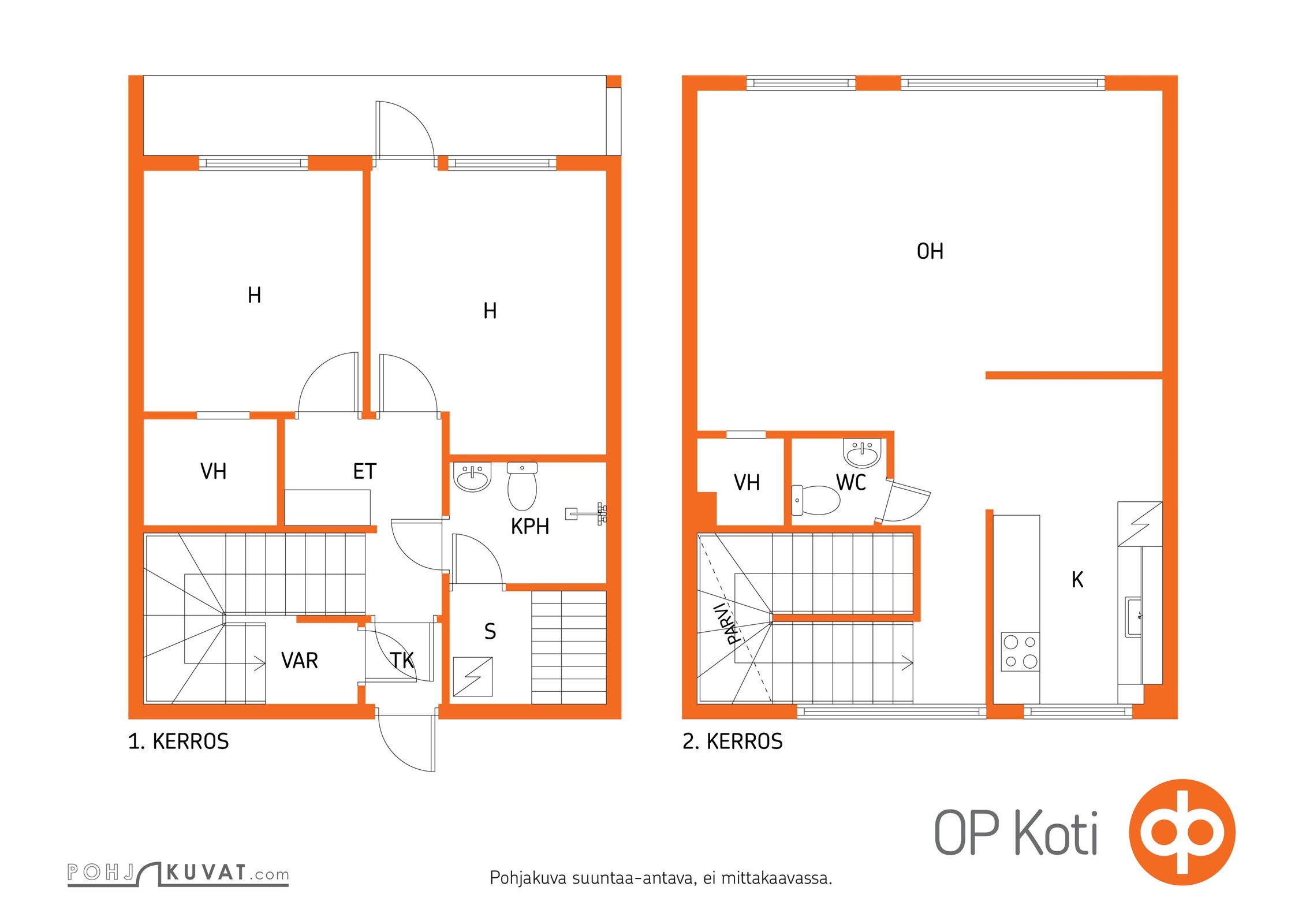 Kohteen pohjakuva