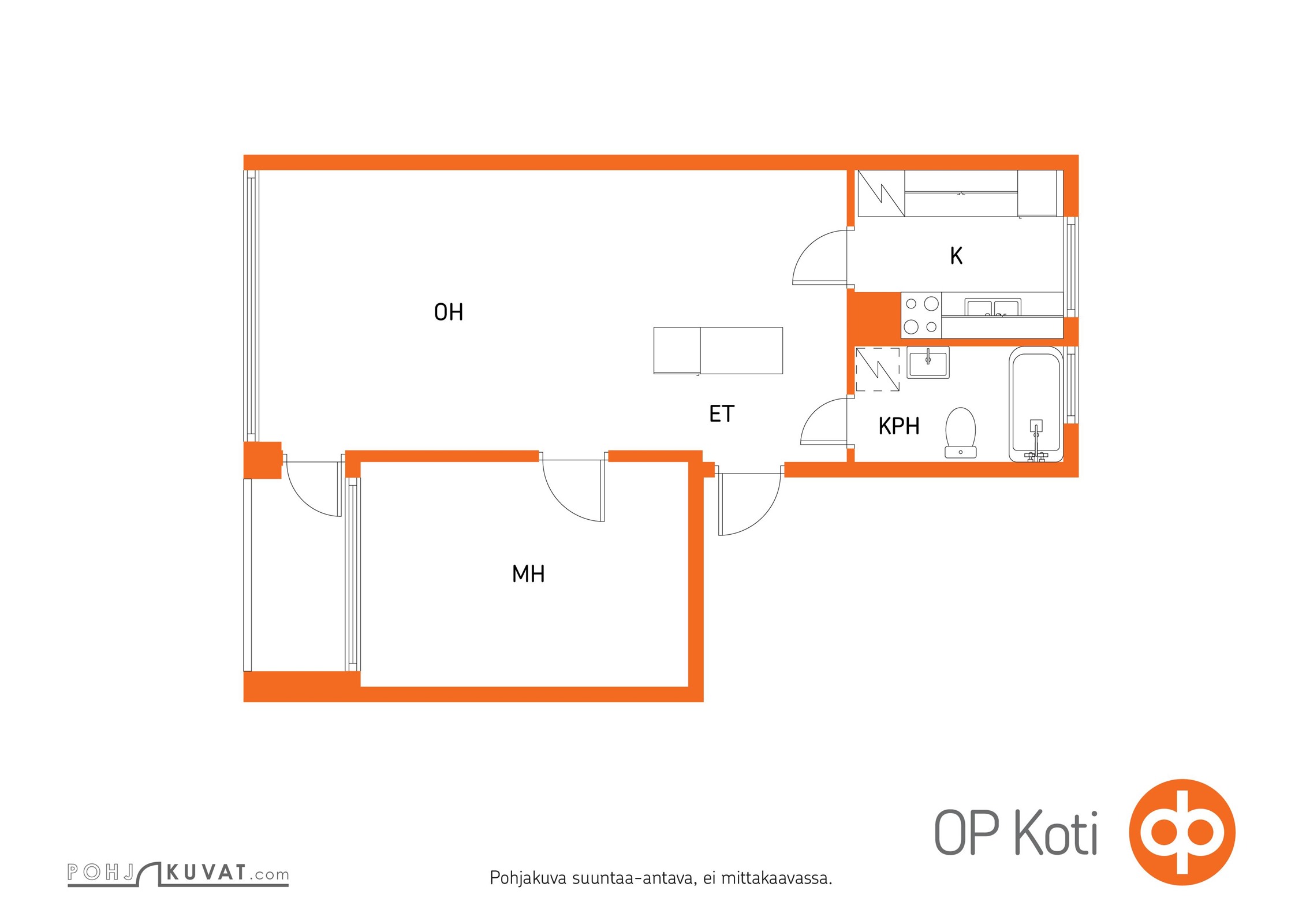 Kohteen pohjakuva