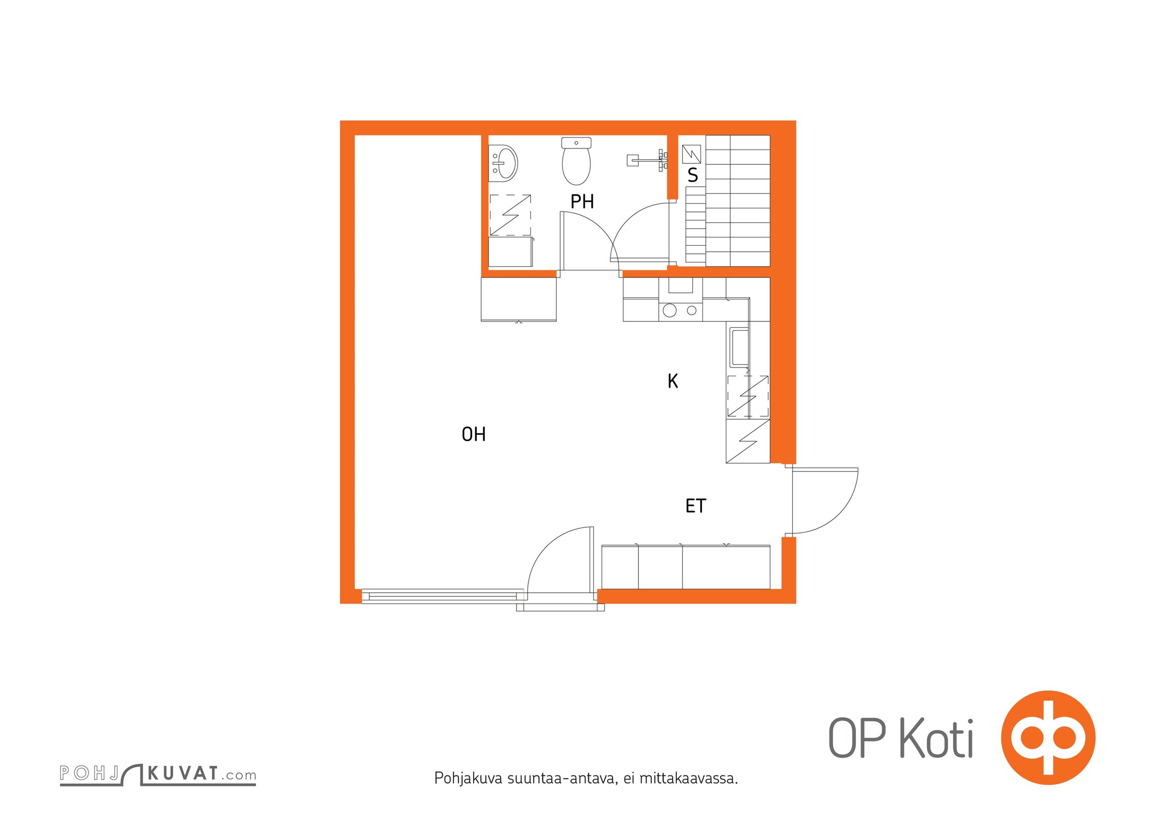 Kohteen pohjakuva