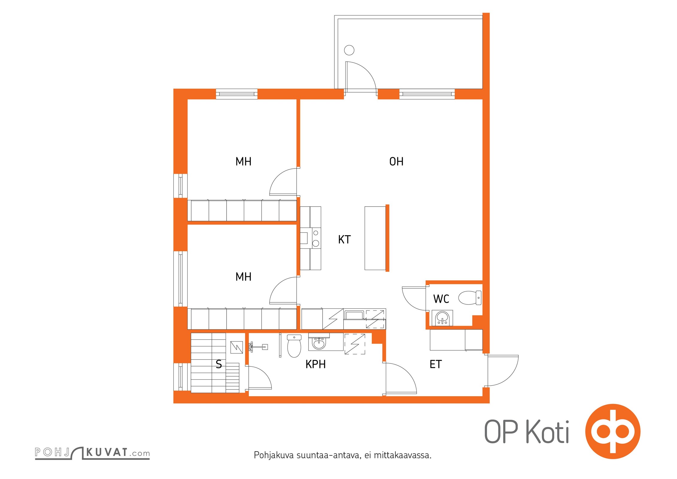 Kohteen pohjakuva
